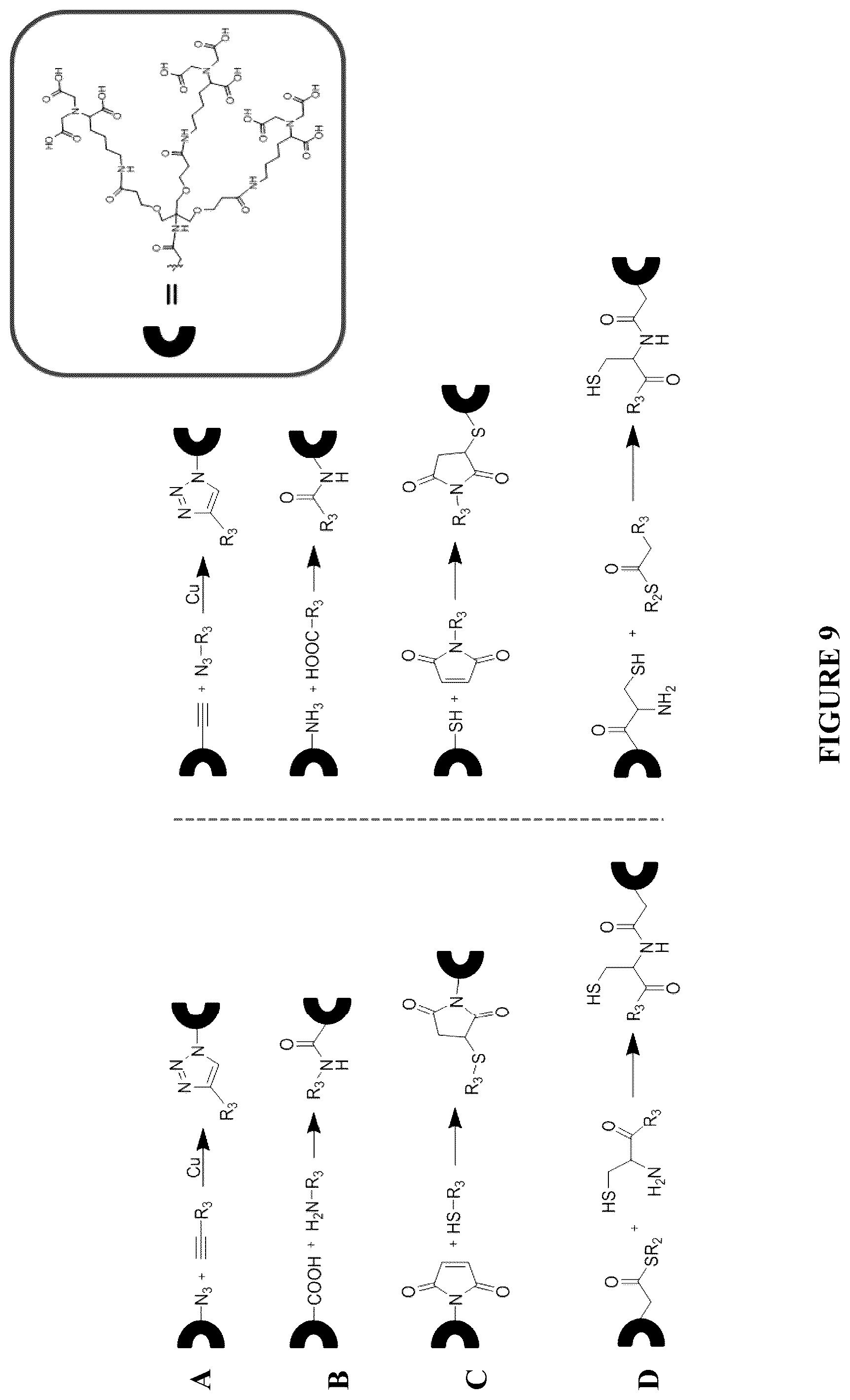 Patent US12332246 Figure 9 – Quinoline based cyanine dye turn-on fluorescent probes and methods of use thereof