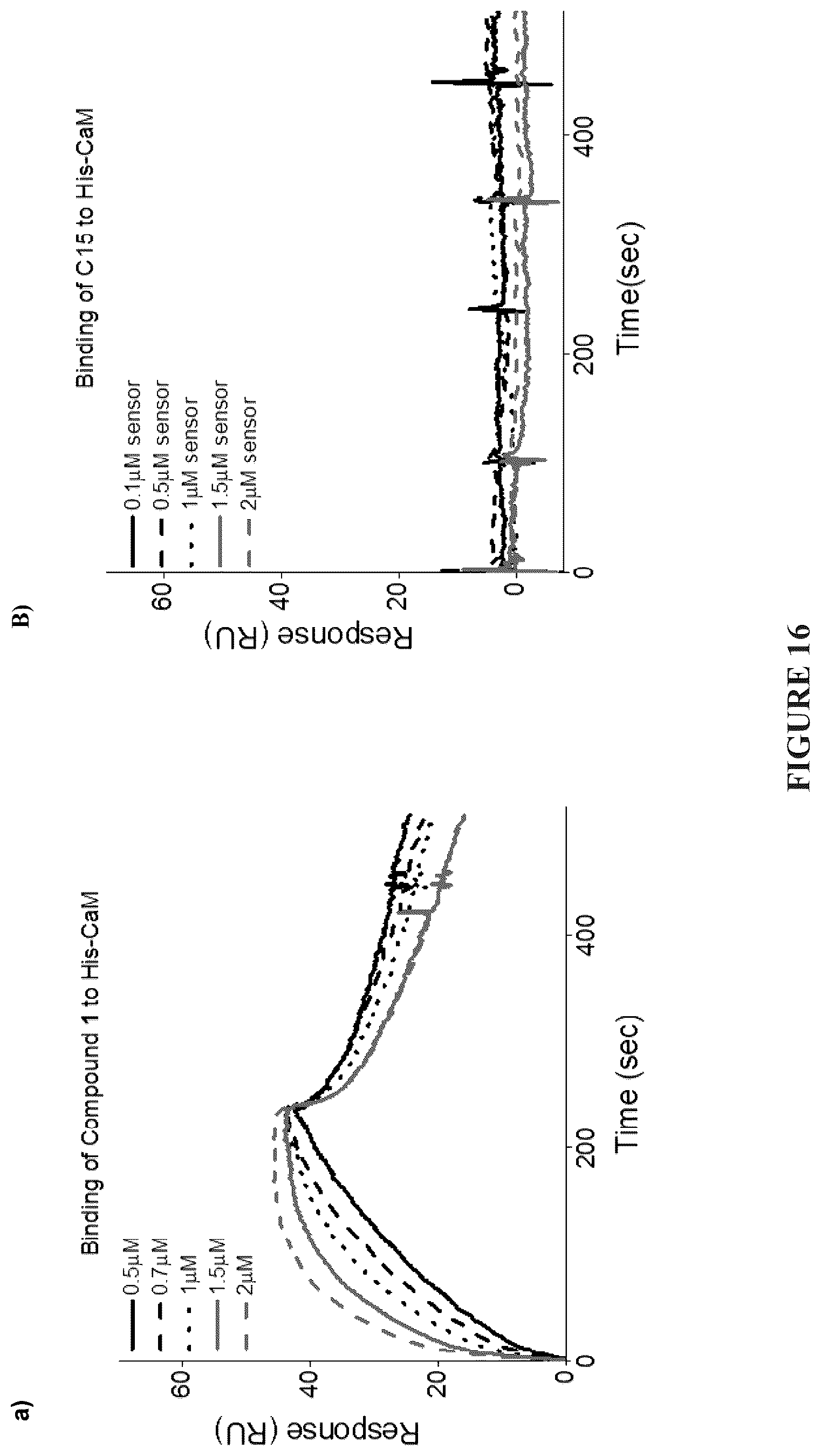 Patent US12332246 Figure 16 – Quinoline based cyanine dye turn-on fluorescent probes and methods of use thereof