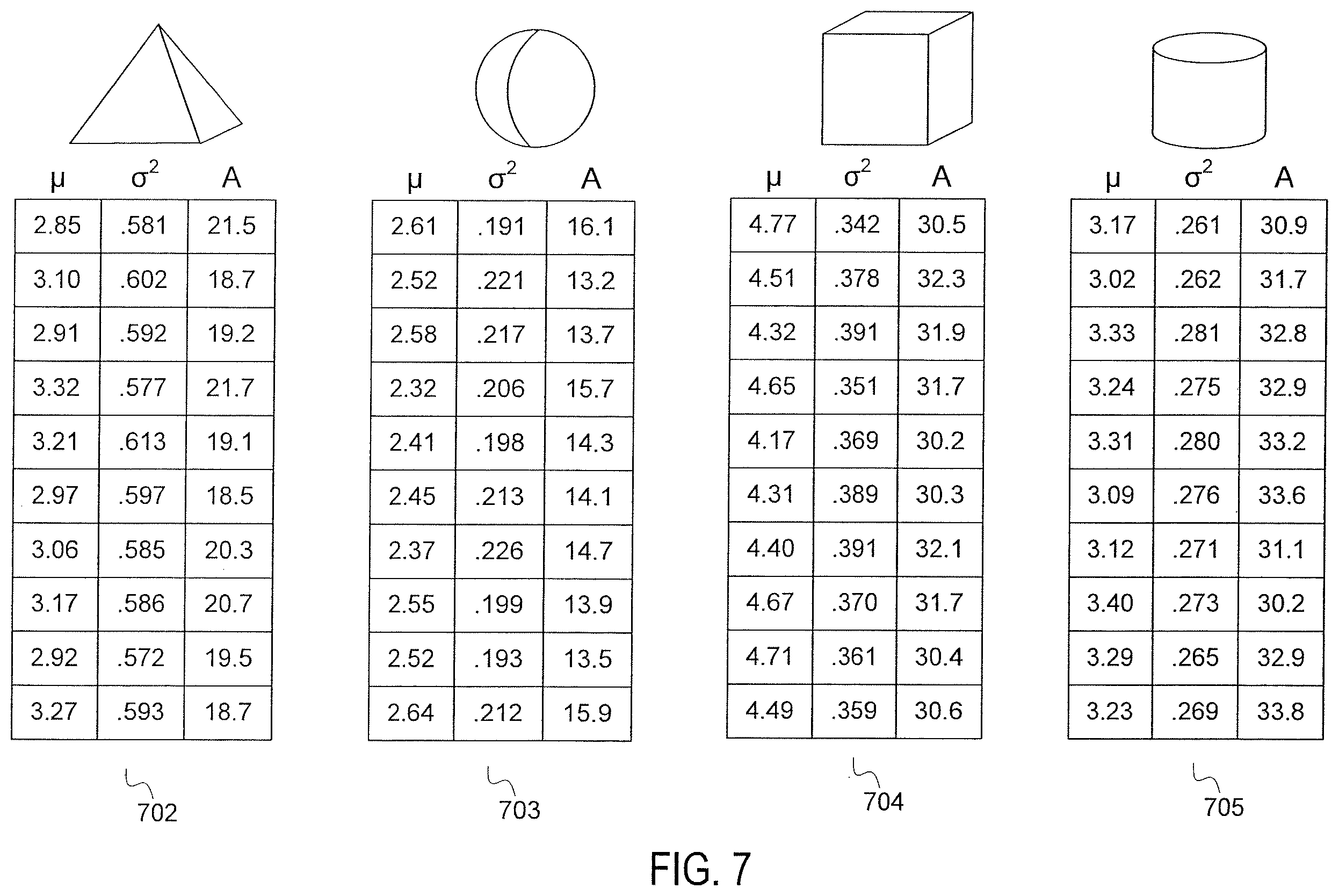 Patent US12332248 Figure 7 – Sequence-detection system
