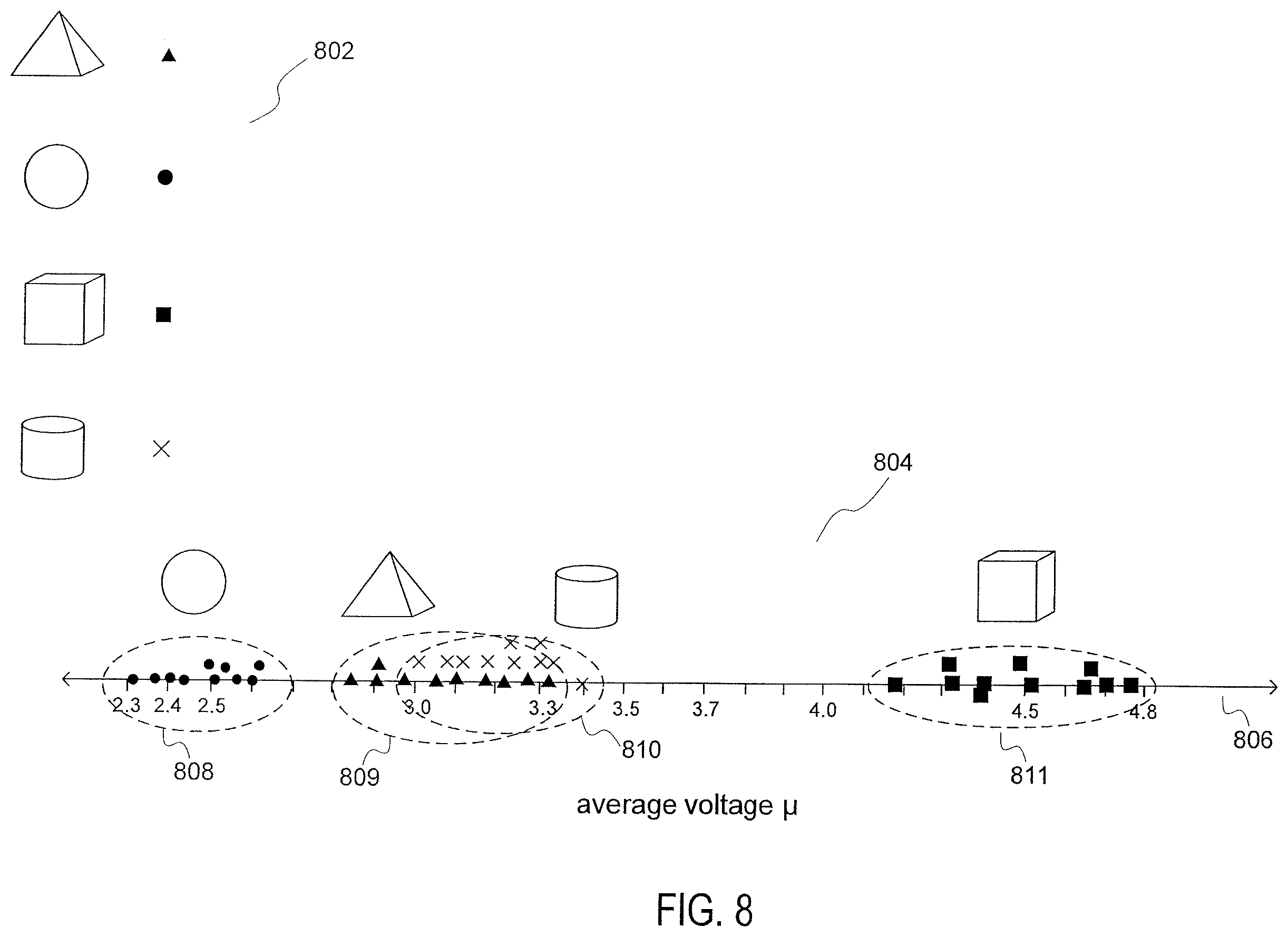 Patent US12332248 Figure 8 – Sequence-detection system