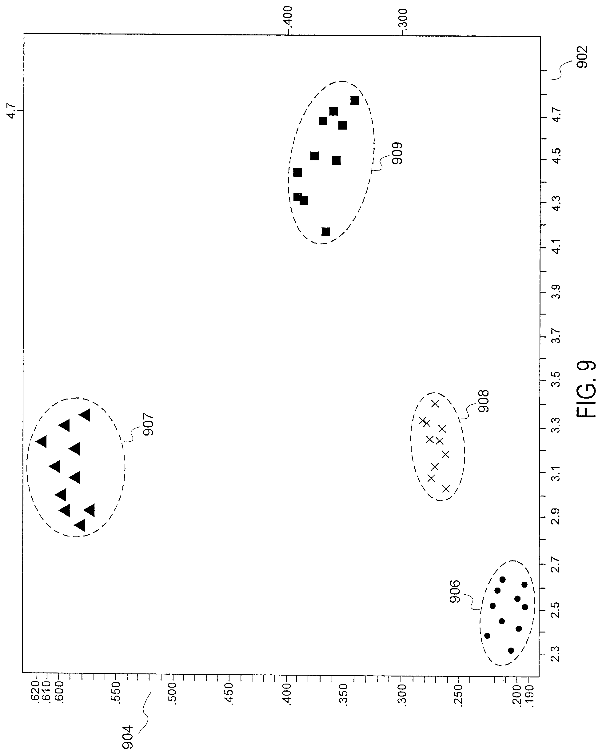 Patent US12332248 Figure 9 – Sequence-detection system