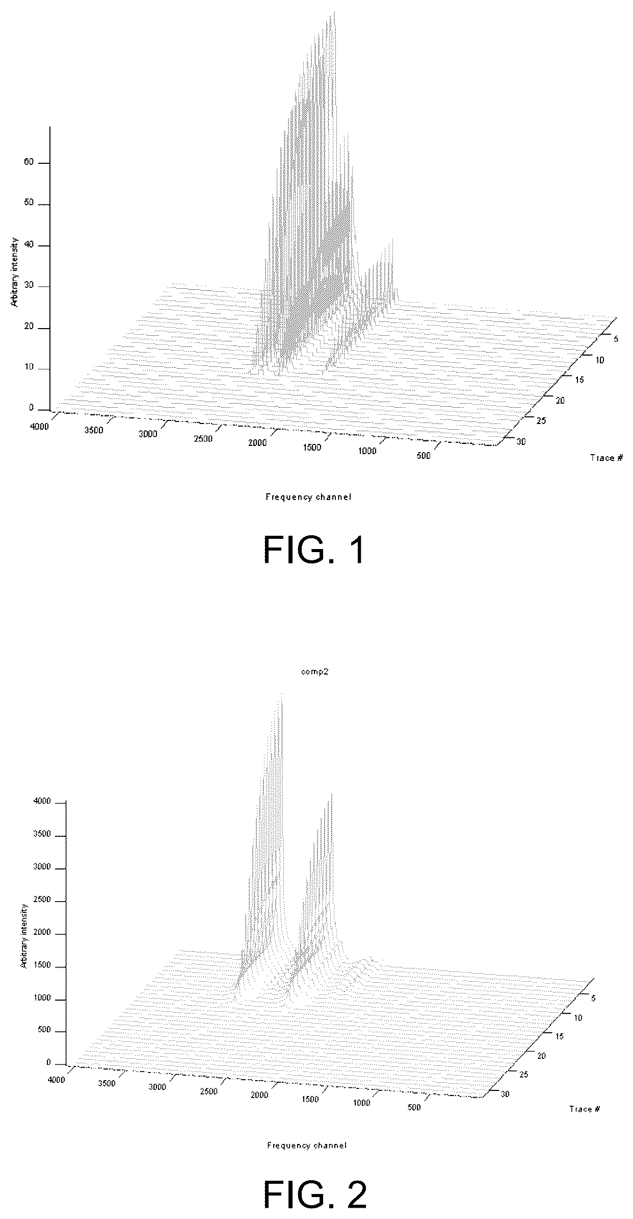 Patent US12332249 Figure 1 – Biomolecule detection method using diffusion ordered spectroscopy