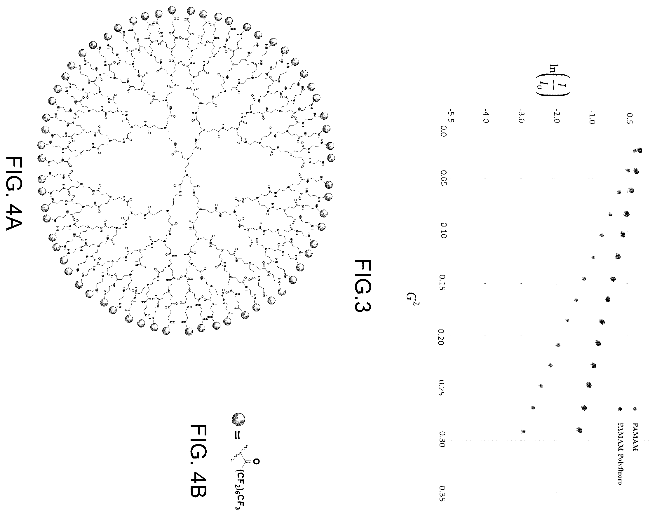 Patent US12332249 Figure 2 – Biomolecule detection method using diffusion ordered spectroscopy