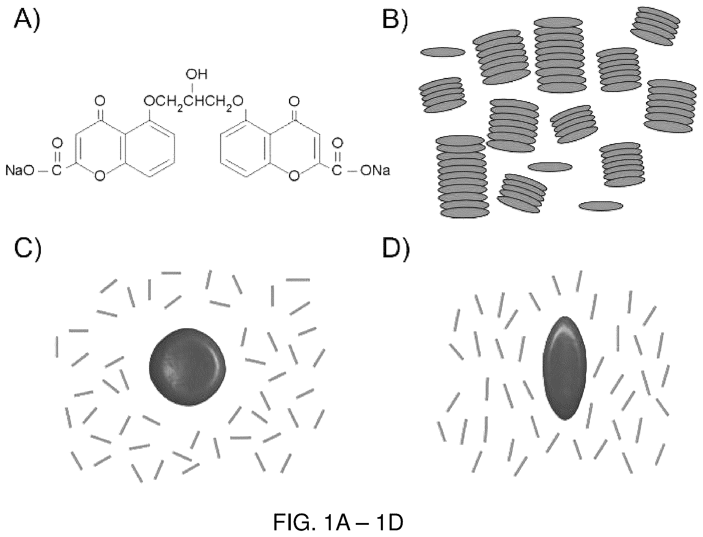 Patent US12332254 — Systems, compositions, and methods for evaluating biomechanical properties of cells — Figure 1