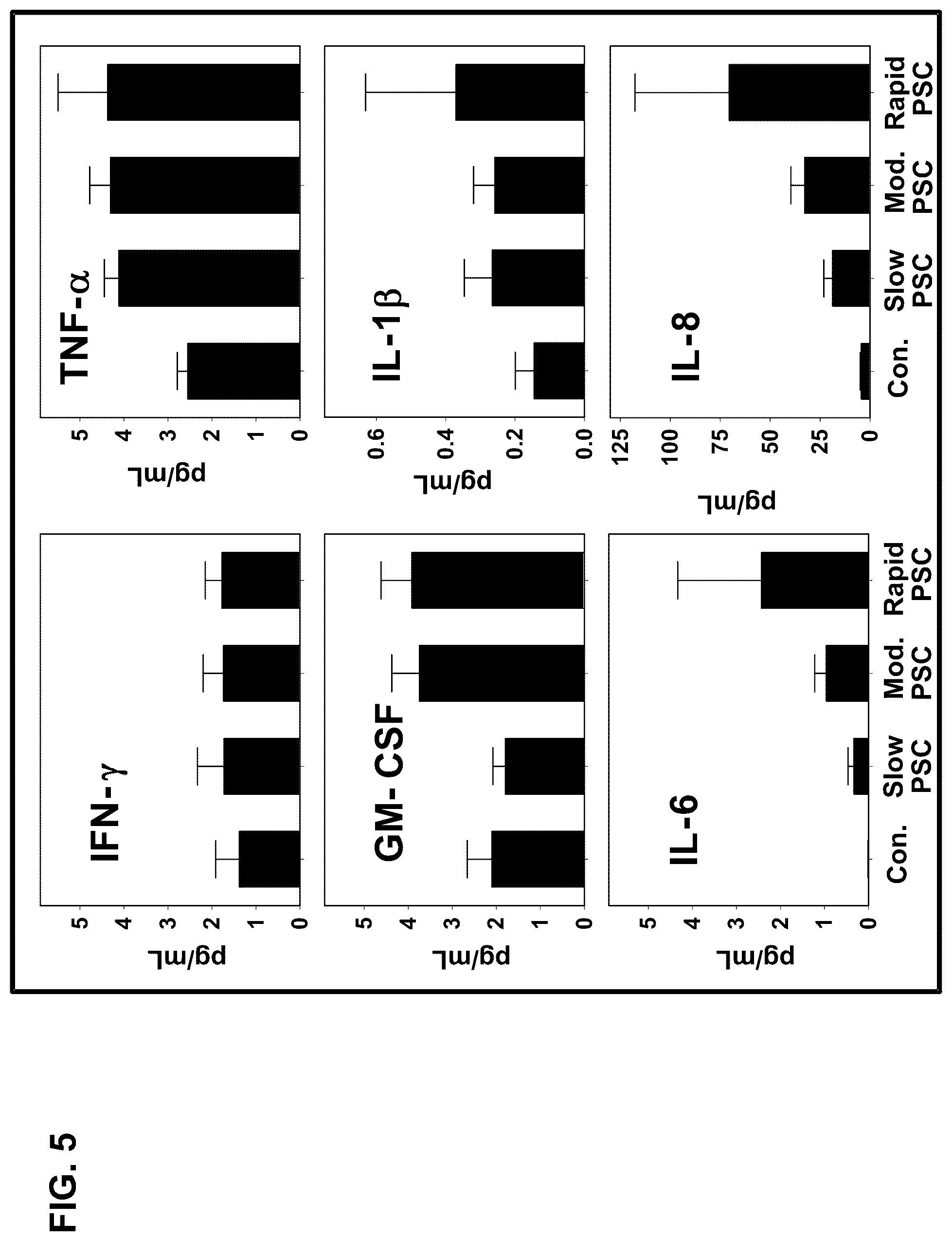 Patent US12332255 Figure 5 – Methods for monitoring treatment of chronic liver disease
