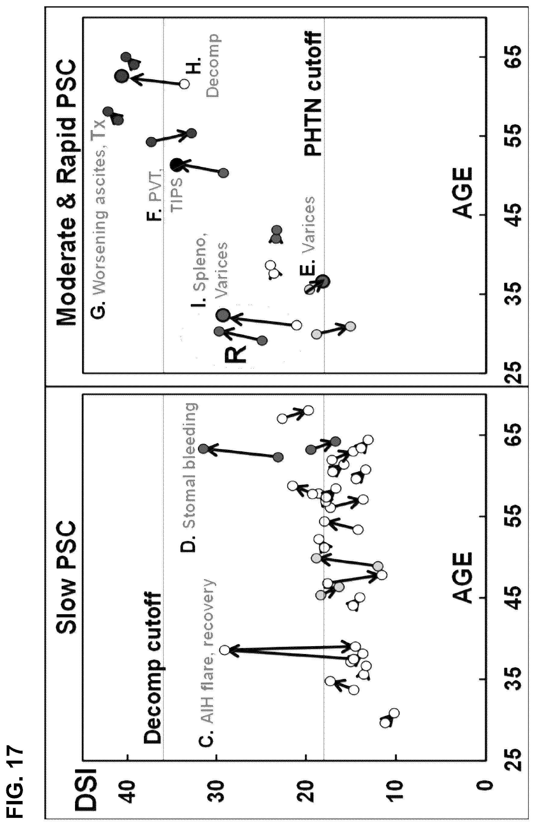 Patent US12332255 Figure 16 – Methods for monitoring treatment of chronic liver disease