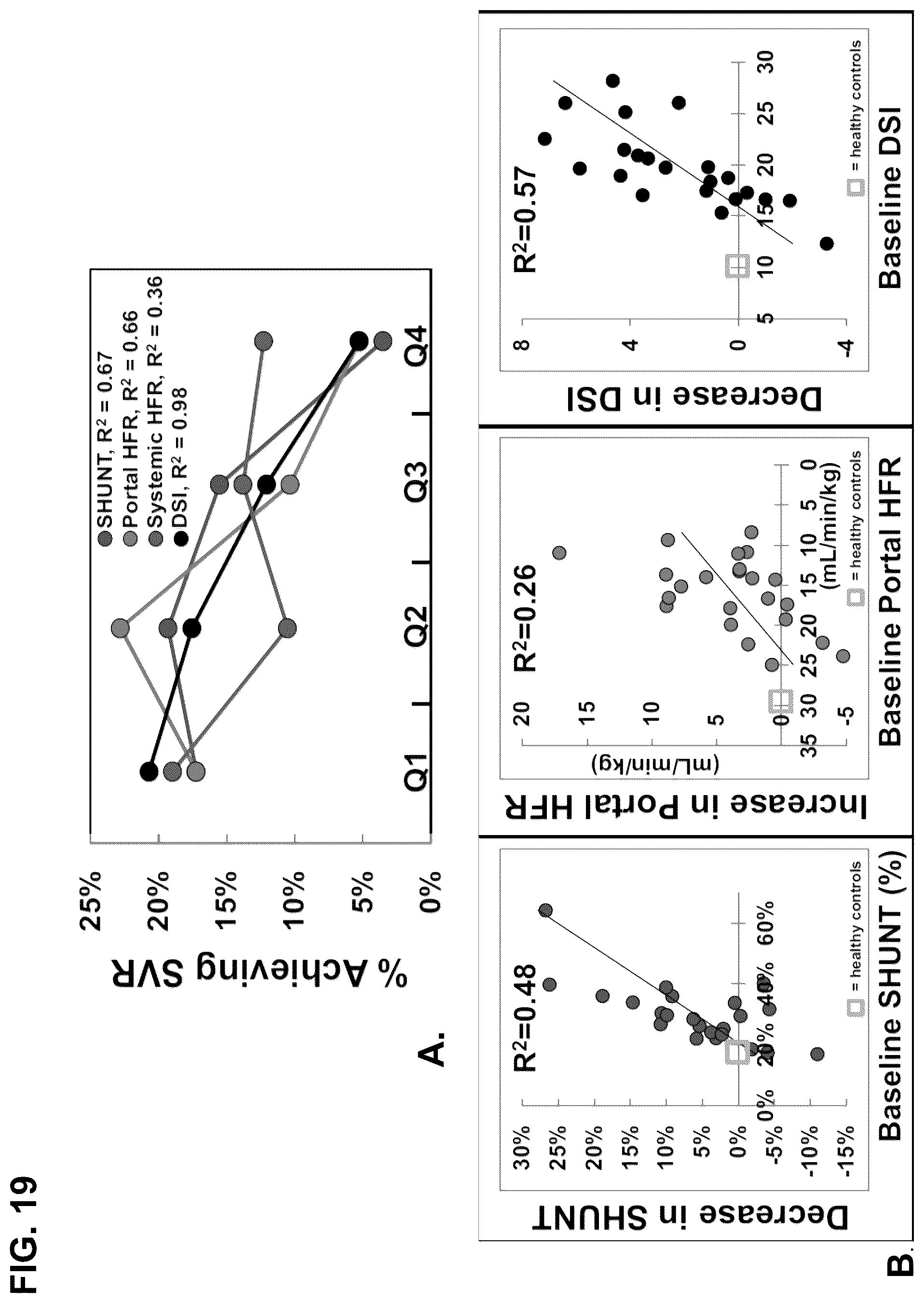 Patent US12332255 Figure 18 – Methods for monitoring treatment of chronic liver disease