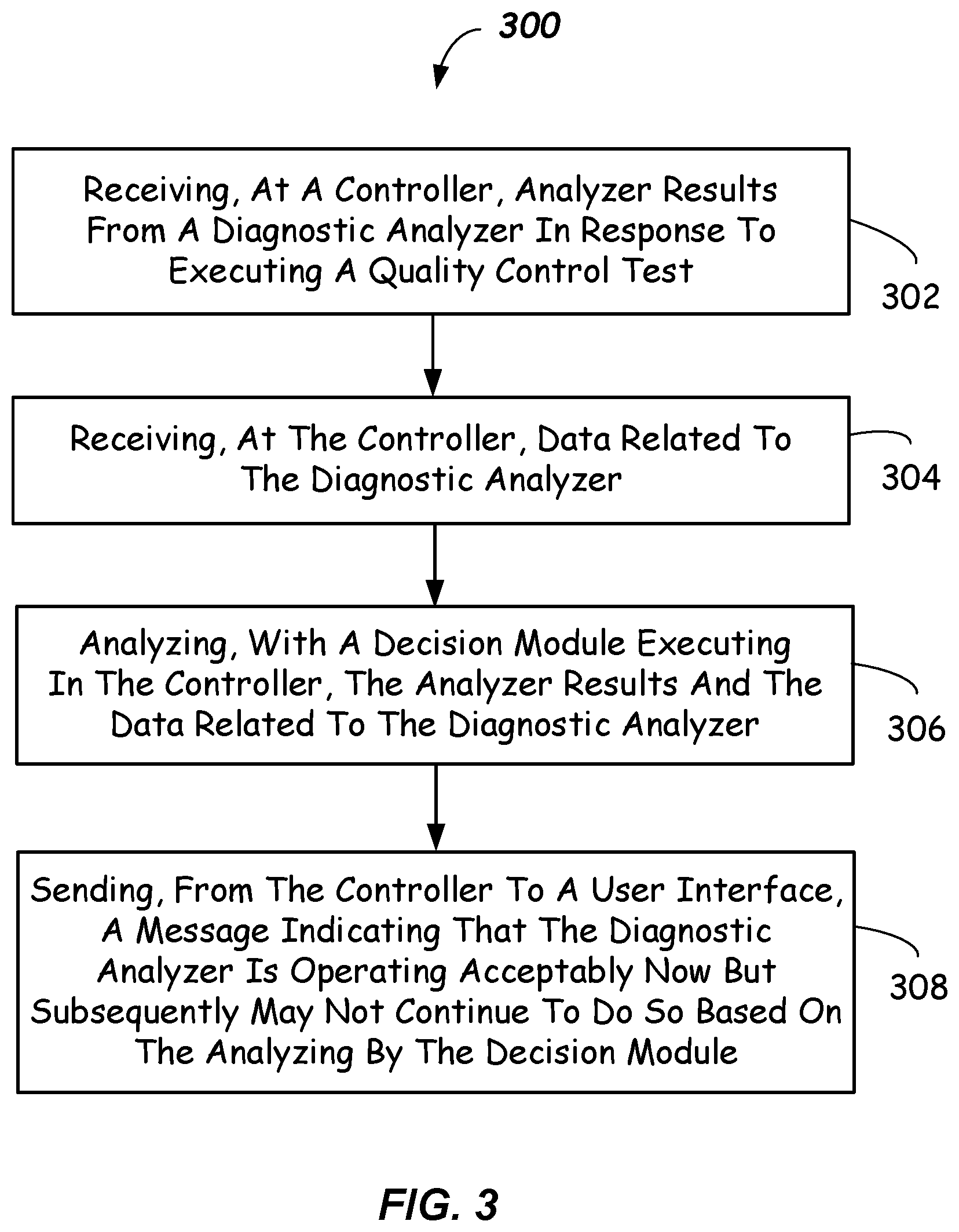 Patent US12332257 Figure 3 – Predictive quality control apparatus and methods in diagnostic testing systems