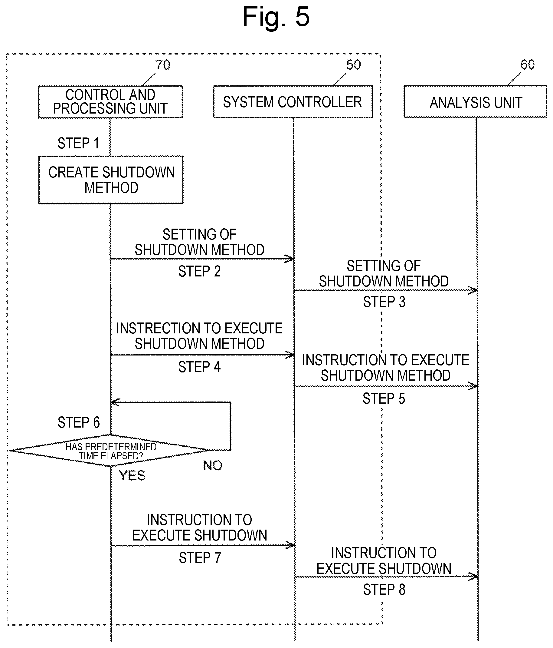 Patent US12332259 Figure 4 – Analysis device