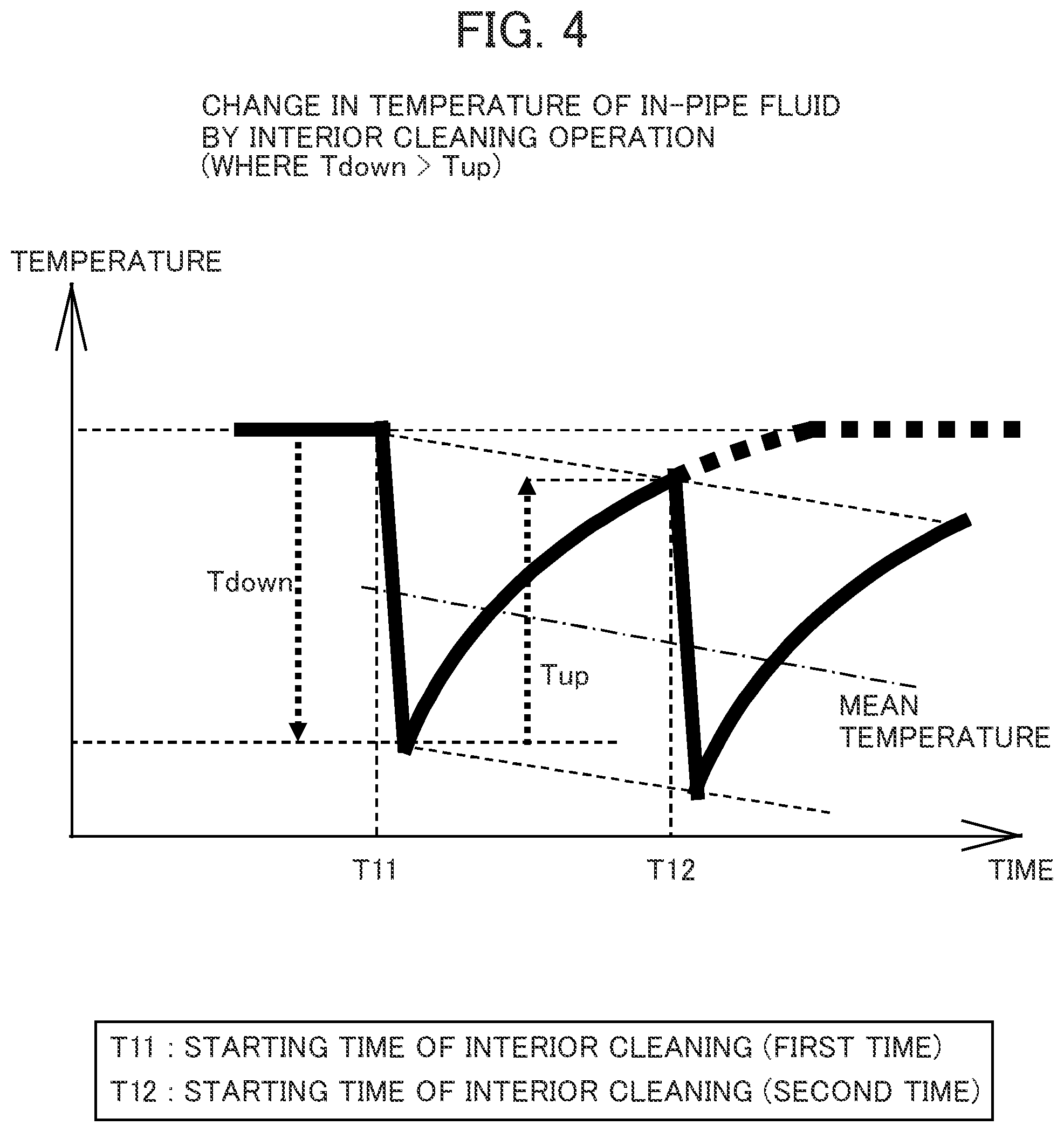 Patent US12332260 Figure 4 – Automatic analyzer