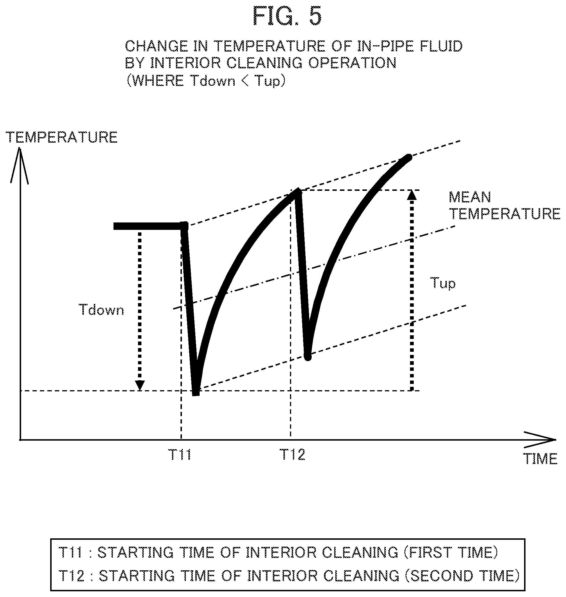 Patent US12332260 Figure 5 – Automatic analyzer