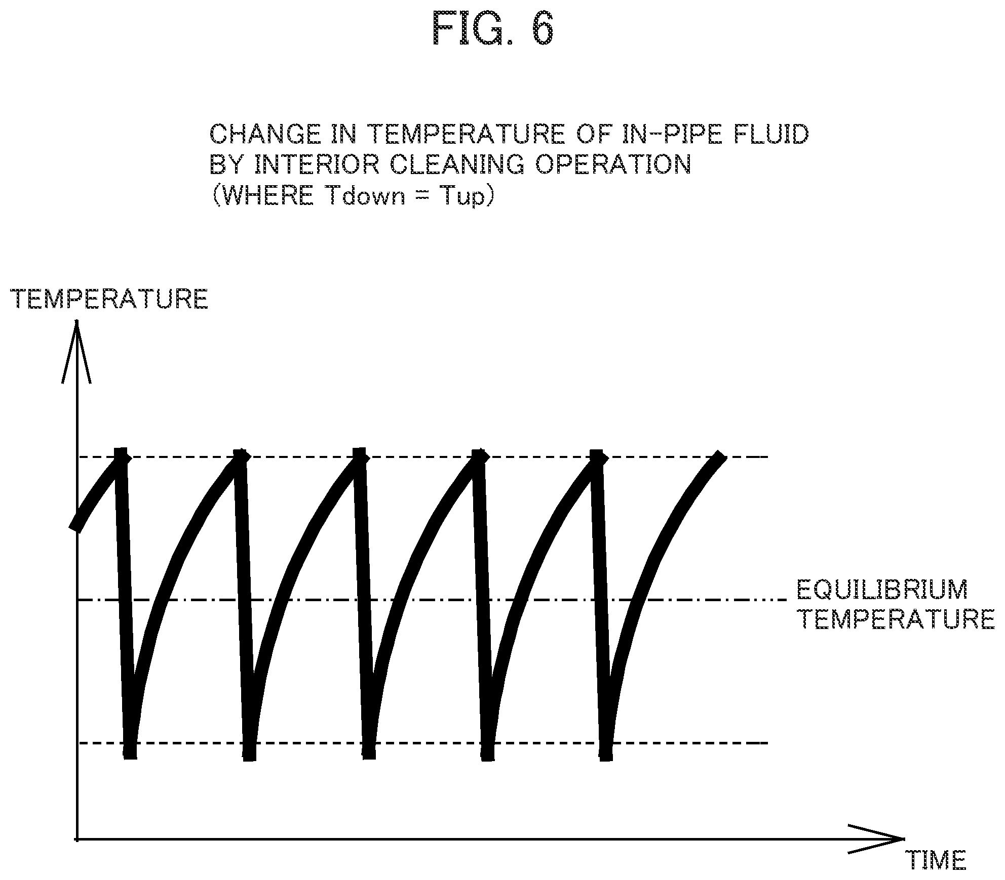 Patent US12332260 Figure 6 – Automatic analyzer