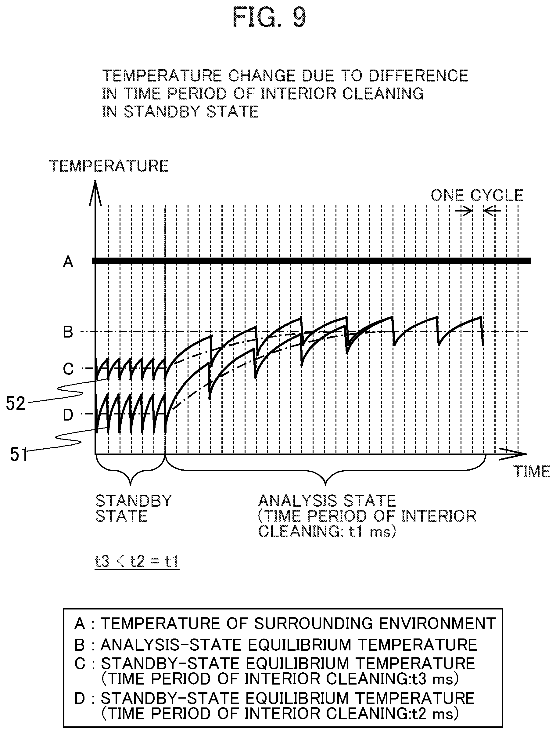 Patent US12332260 Figure 9 – Automatic analyzer