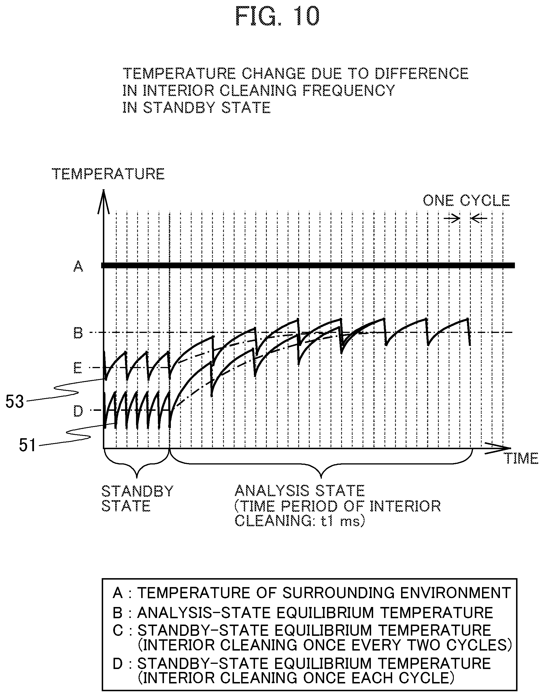 Patent US12332260 Figure 10 – Automatic analyzer