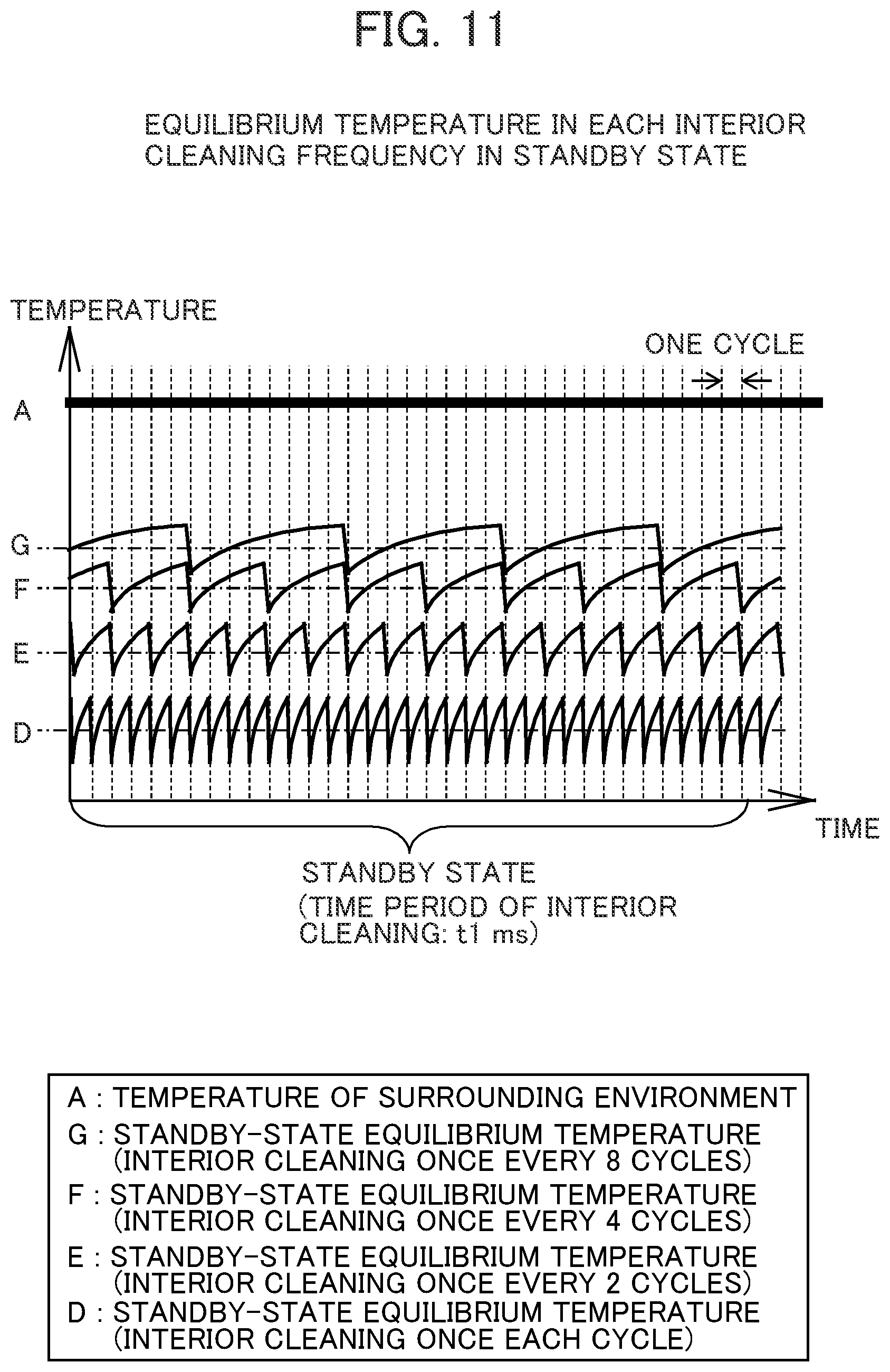 Patent US12332260 Figure 11 – Automatic analyzer