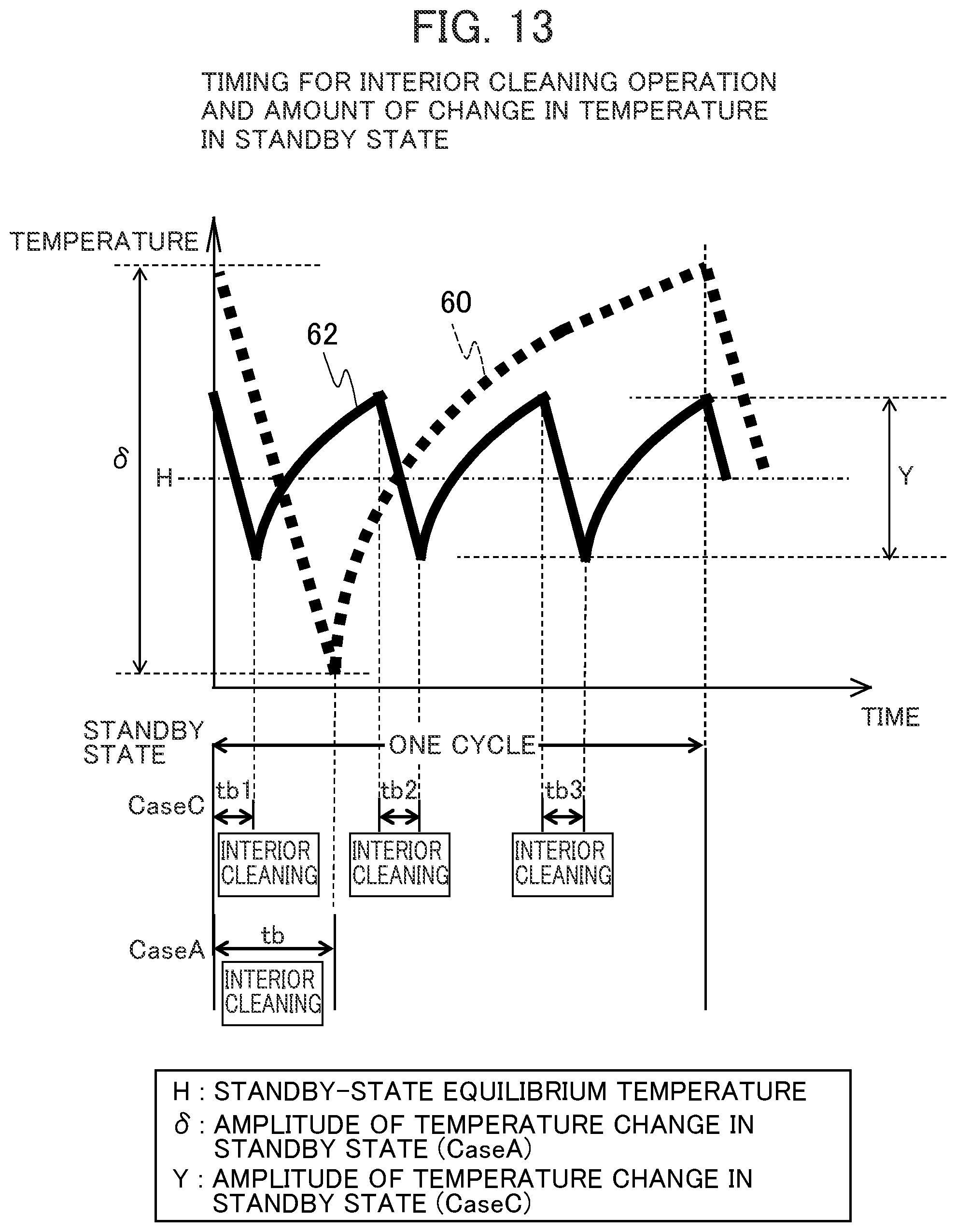 Patent US12332260 Figure 13 – Automatic analyzer