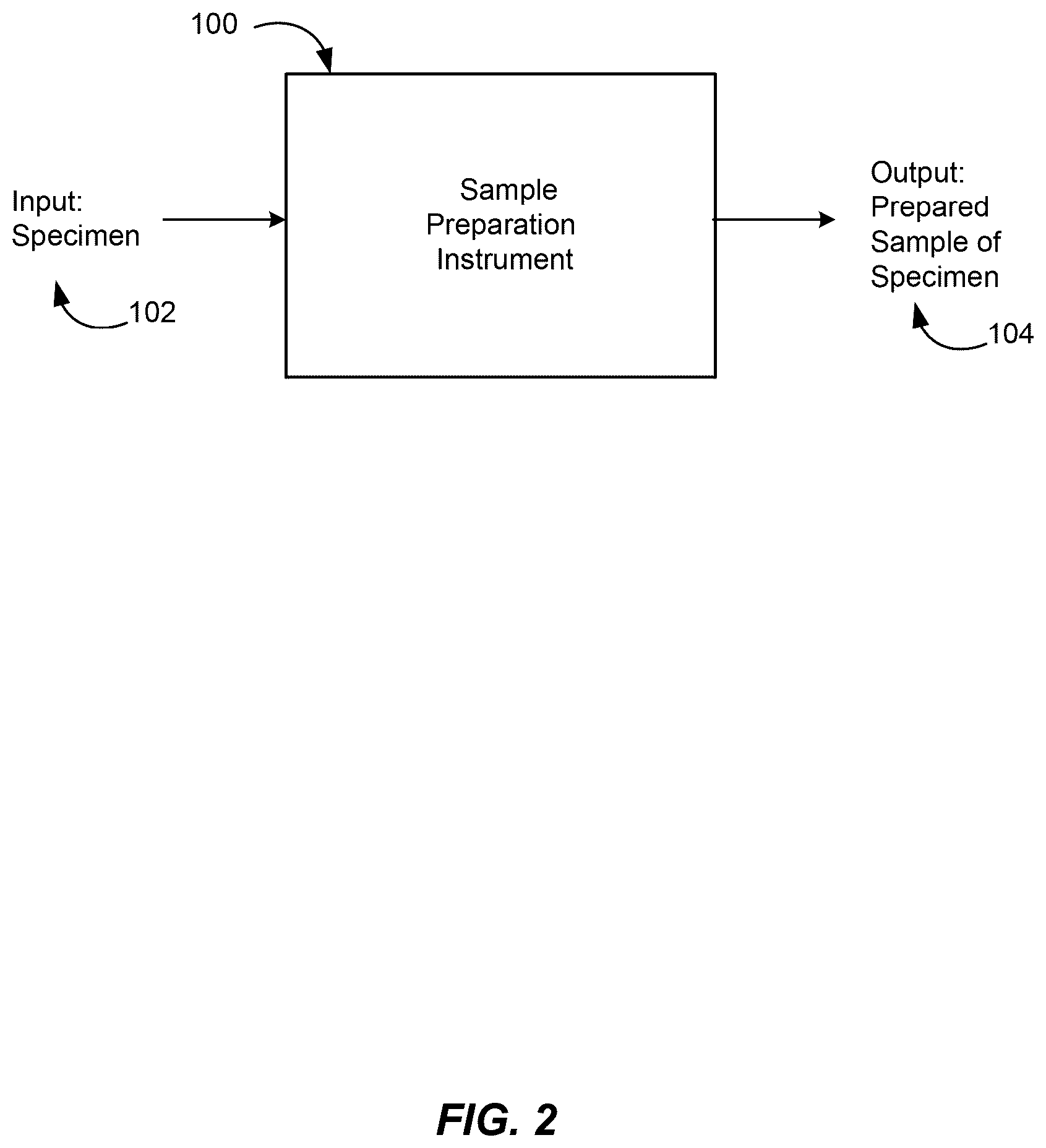 Patent US12332265 Figure 2 – Sample preparation instrument