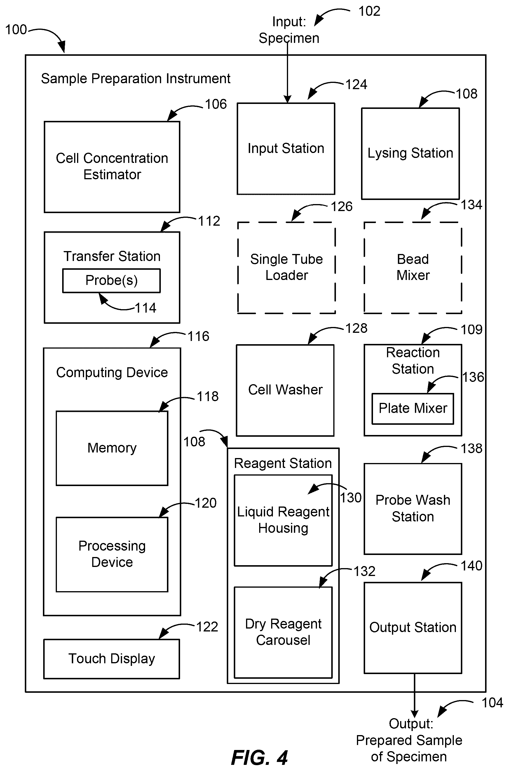 Patent US12332265 Figure 4 – Sample preparation instrument