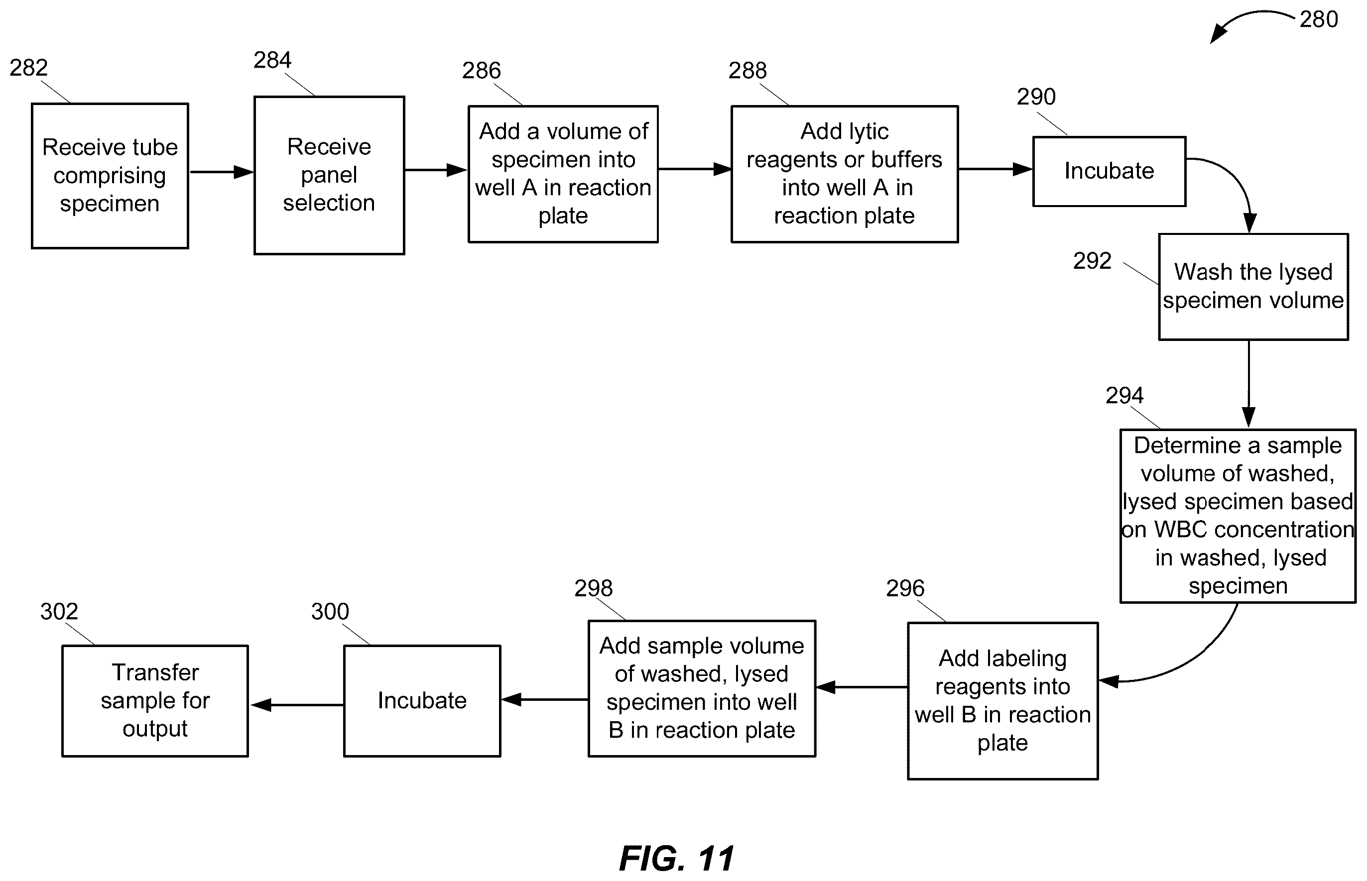 Patent US12332265 Figure 11 – Sample preparation instrument