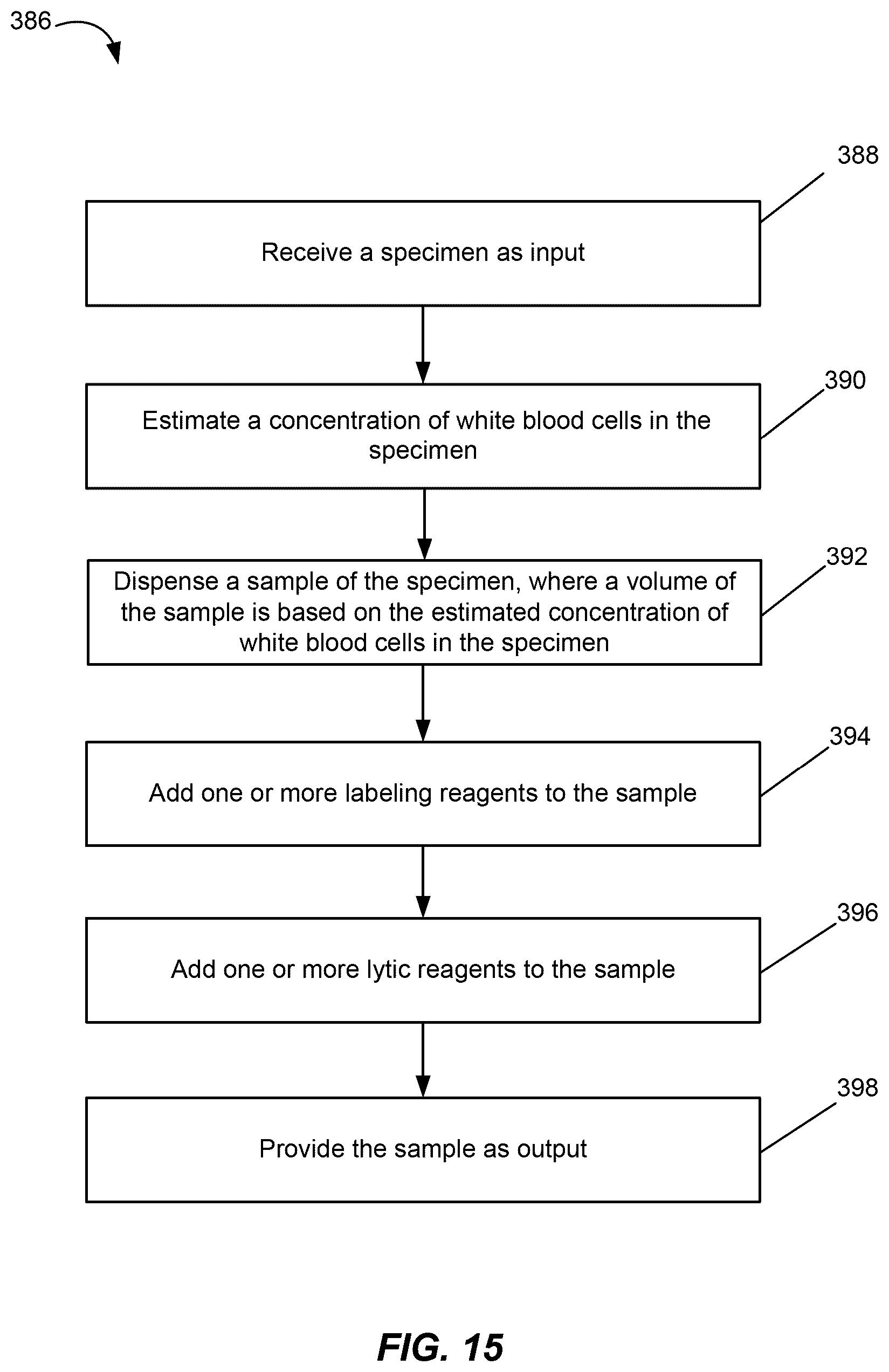 Patent US12332265 Figure 15 – Sample preparation instrument