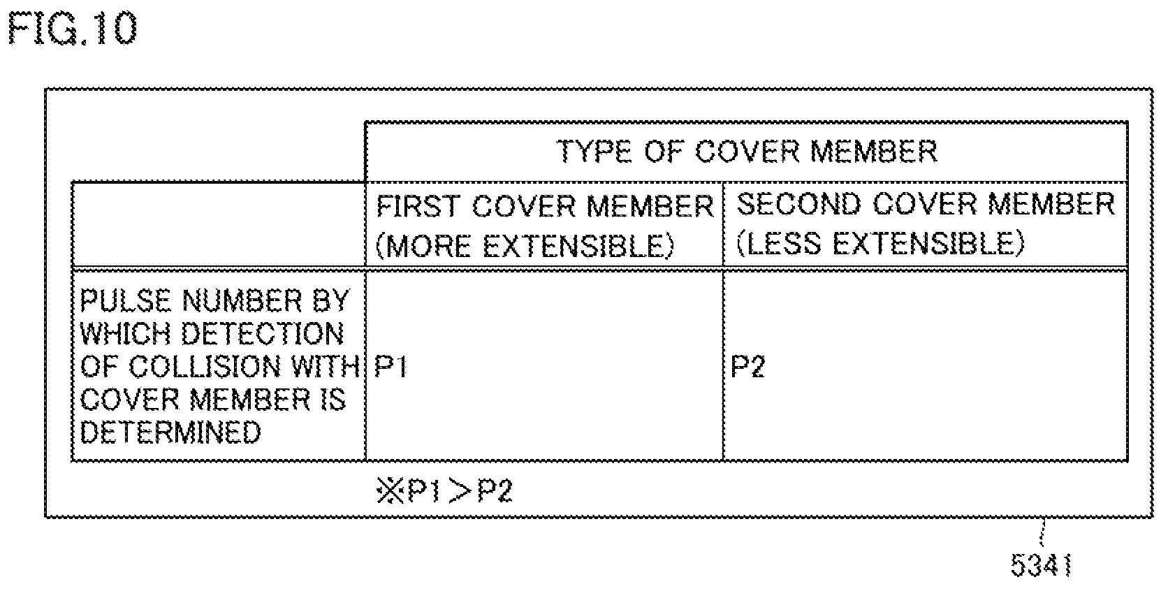 Patent US12332267 Figure 10 – Biochemical analysis apparatus and biochemical analysis method