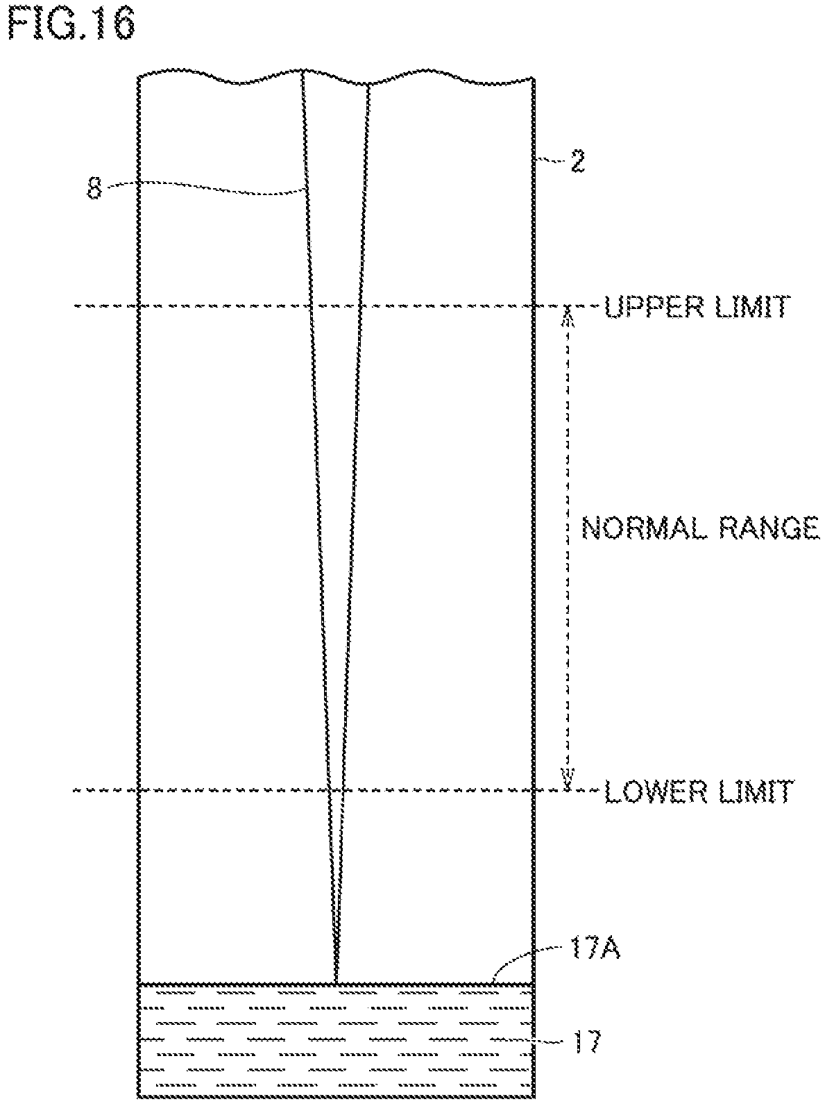 Patent US12332267 Figure 16 – Biochemical analysis apparatus and biochemical analysis method