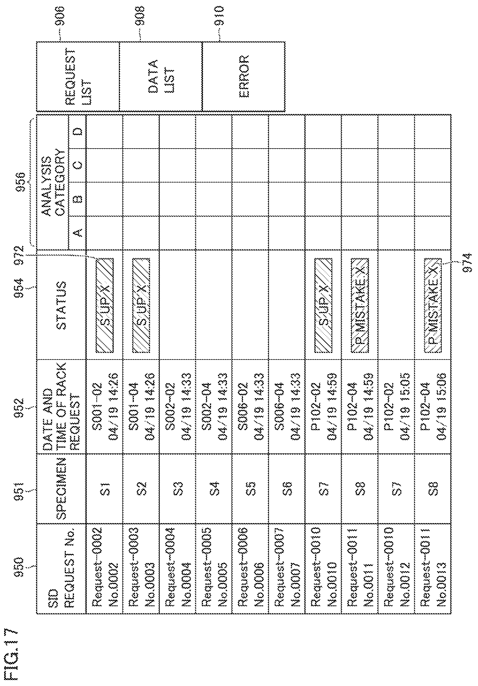 Patent US12332267 Figure 17 – Biochemical analysis apparatus and biochemical analysis method