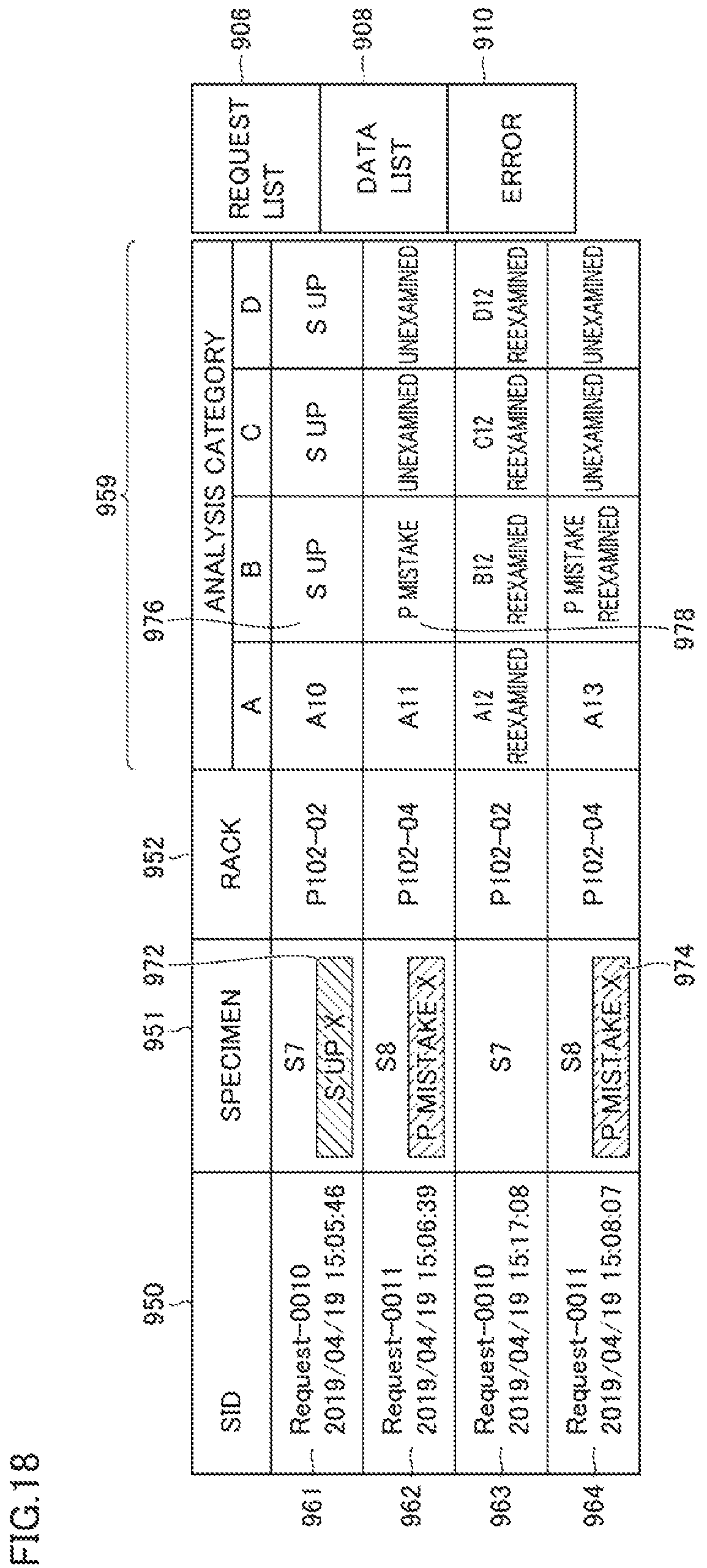 Patent US12332267 Figure 18 – Biochemical analysis apparatus and biochemical analysis method
