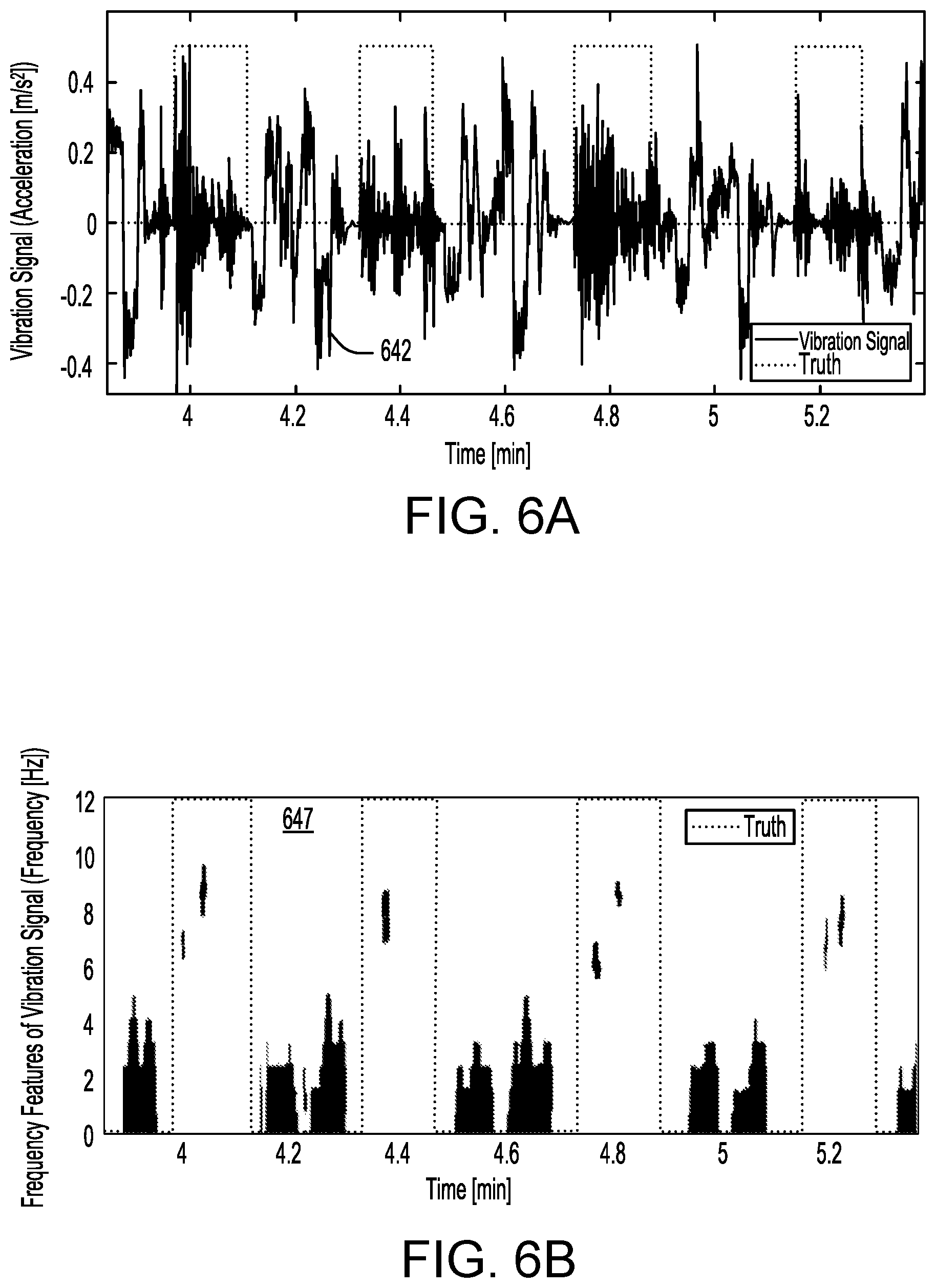 Patent US12332270 Figure 6 – Implement-on-ground detection using vibration signals