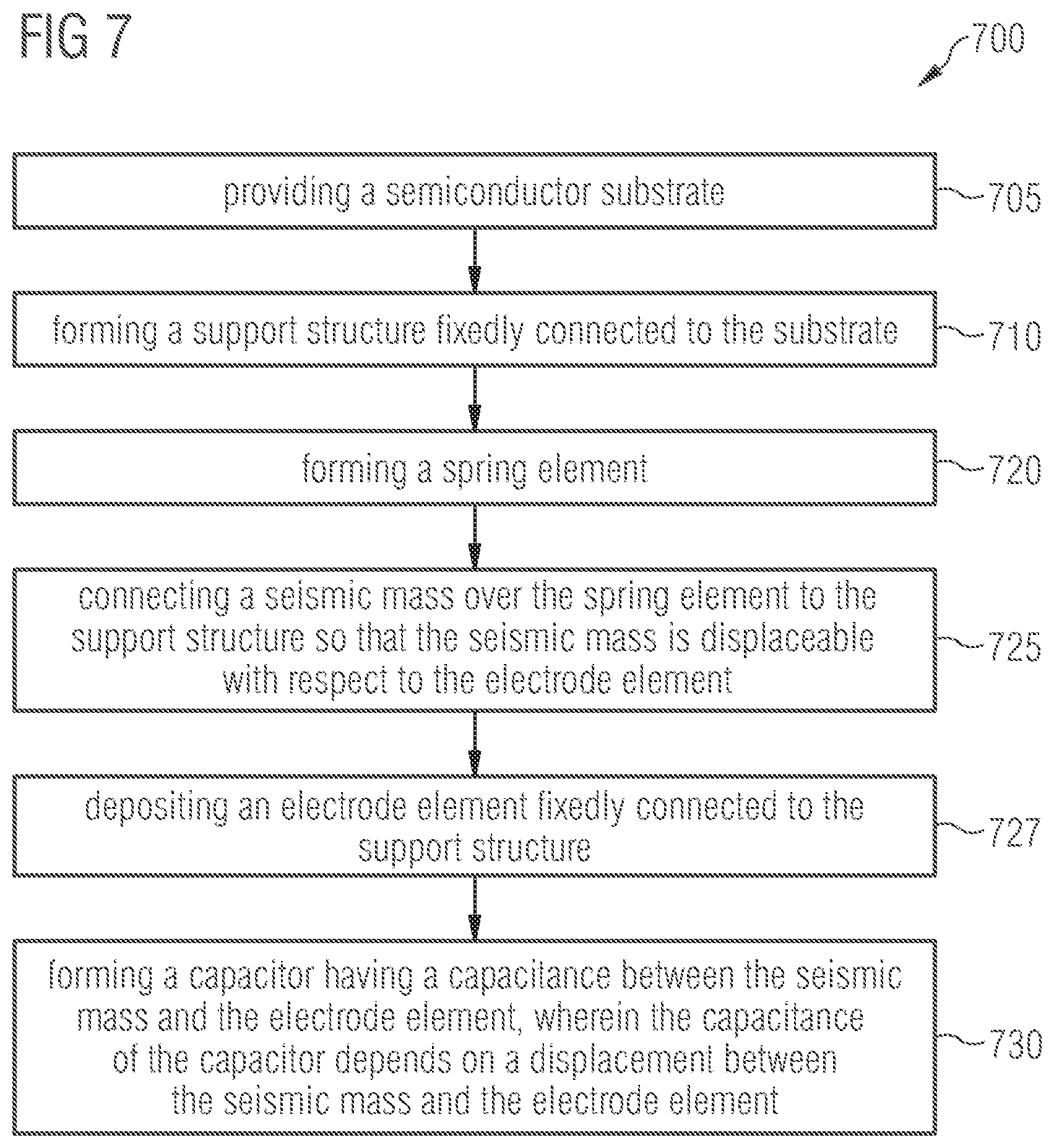 Patent US12332271 Figure 12 – Capacitive microelectromechanical device and method for forming a capacitive microelectromechanical device