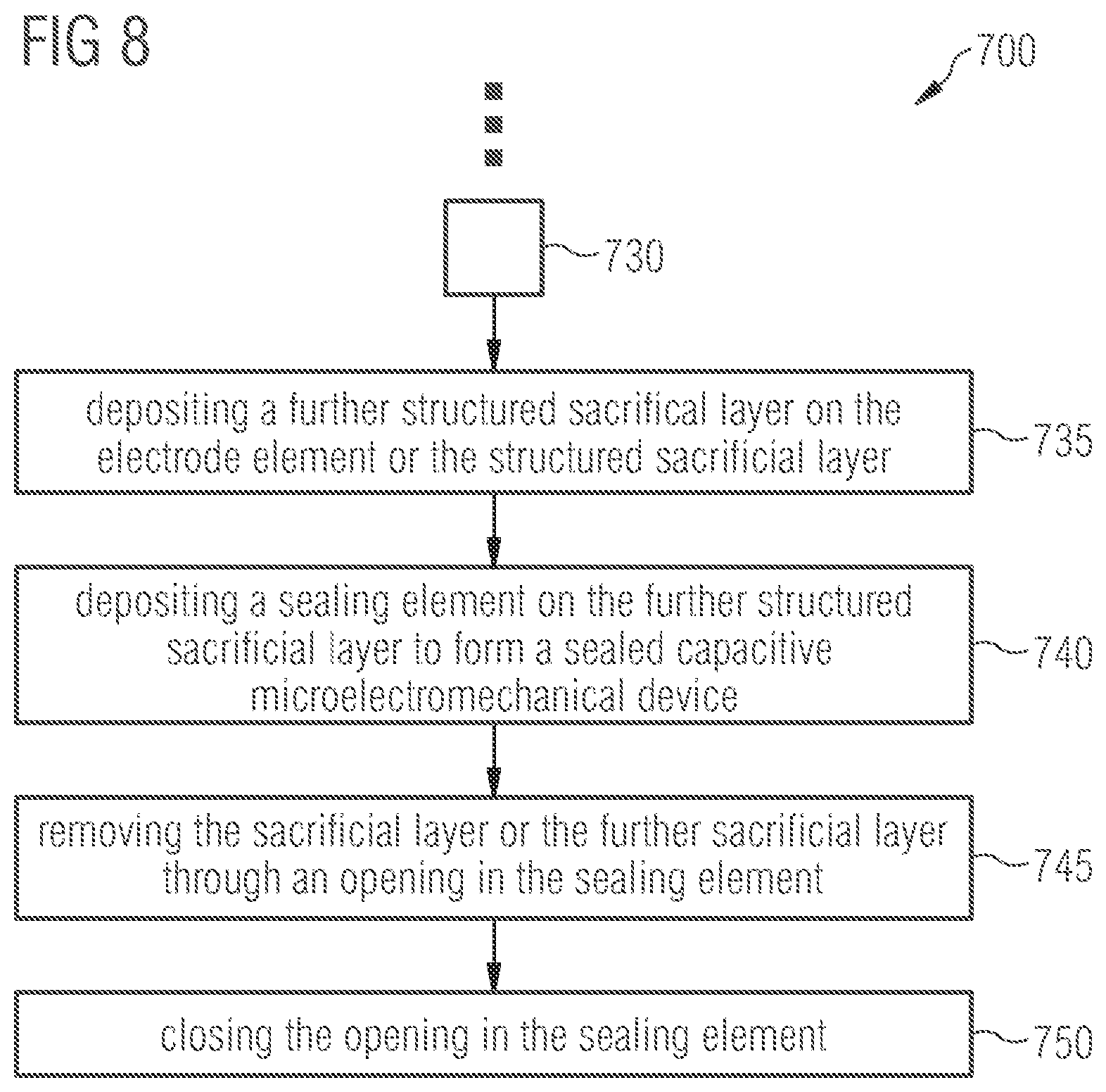 Patent US12332271 Figure 13 – Capacitive microelectromechanical device and method for forming a capacitive microelectromechanical device