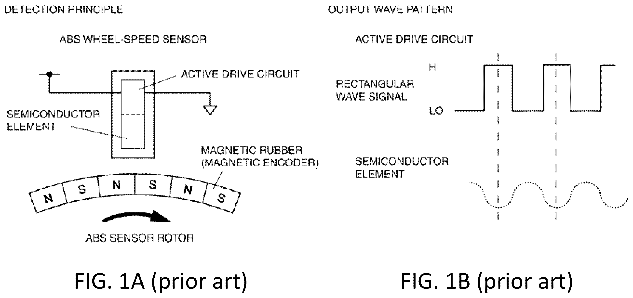 Patent US12332273 Figure 1 – High resolution sensing protocol
