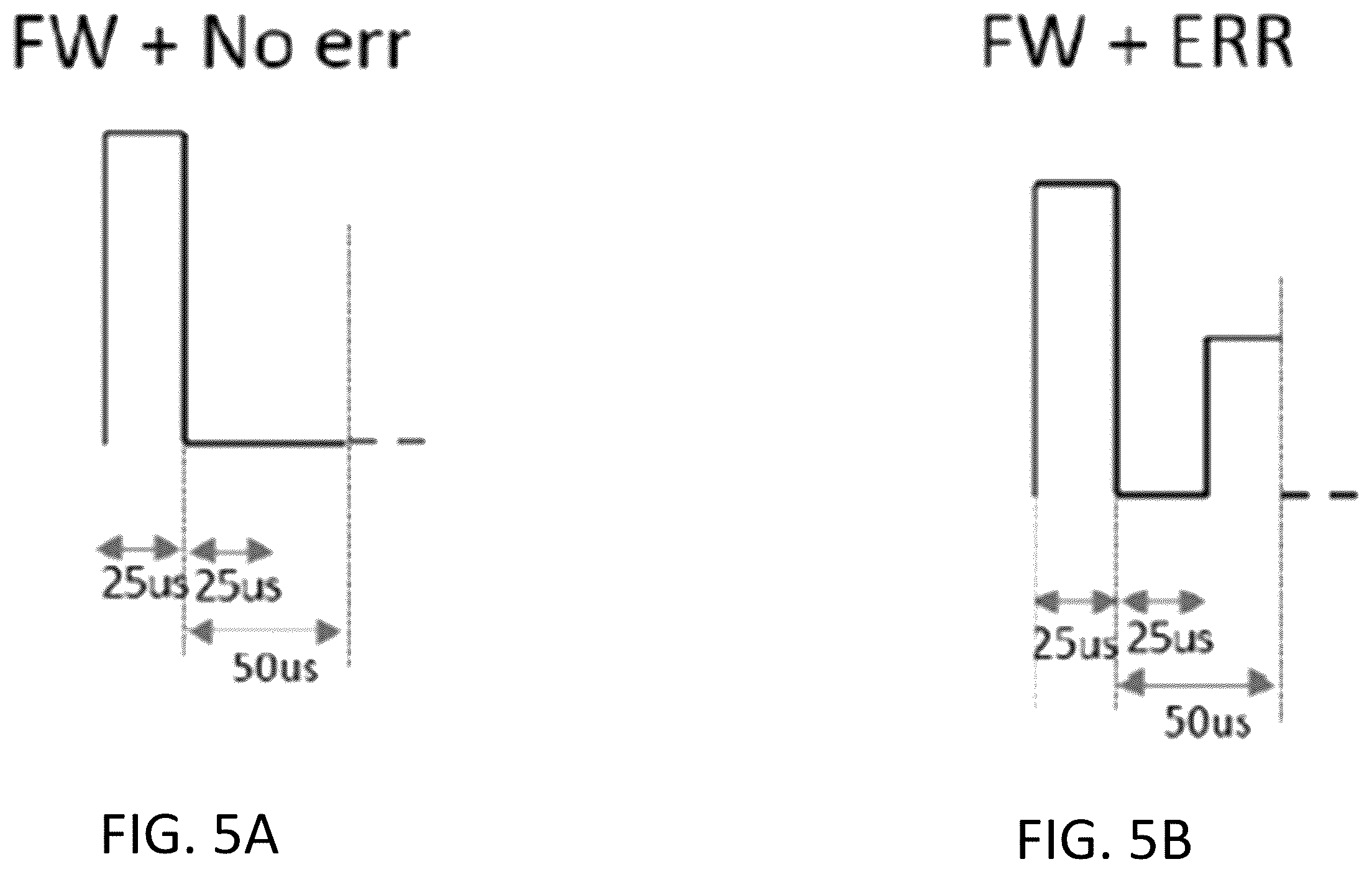 Patent US12332273 Figure 7 – High resolution sensing protocol