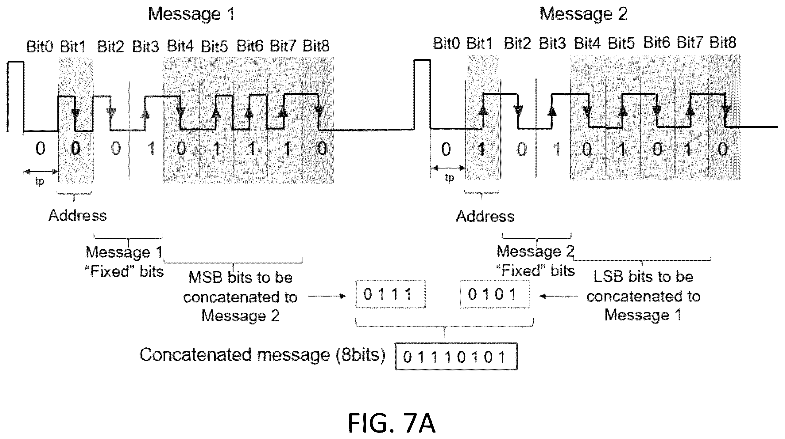 Patent US12332273 Figure 10 – High resolution sensing protocol
