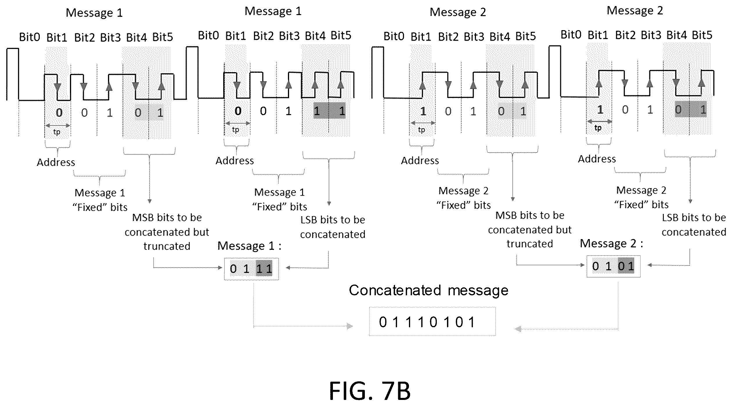 Patent US12332273 Figure 11 – High resolution sensing protocol