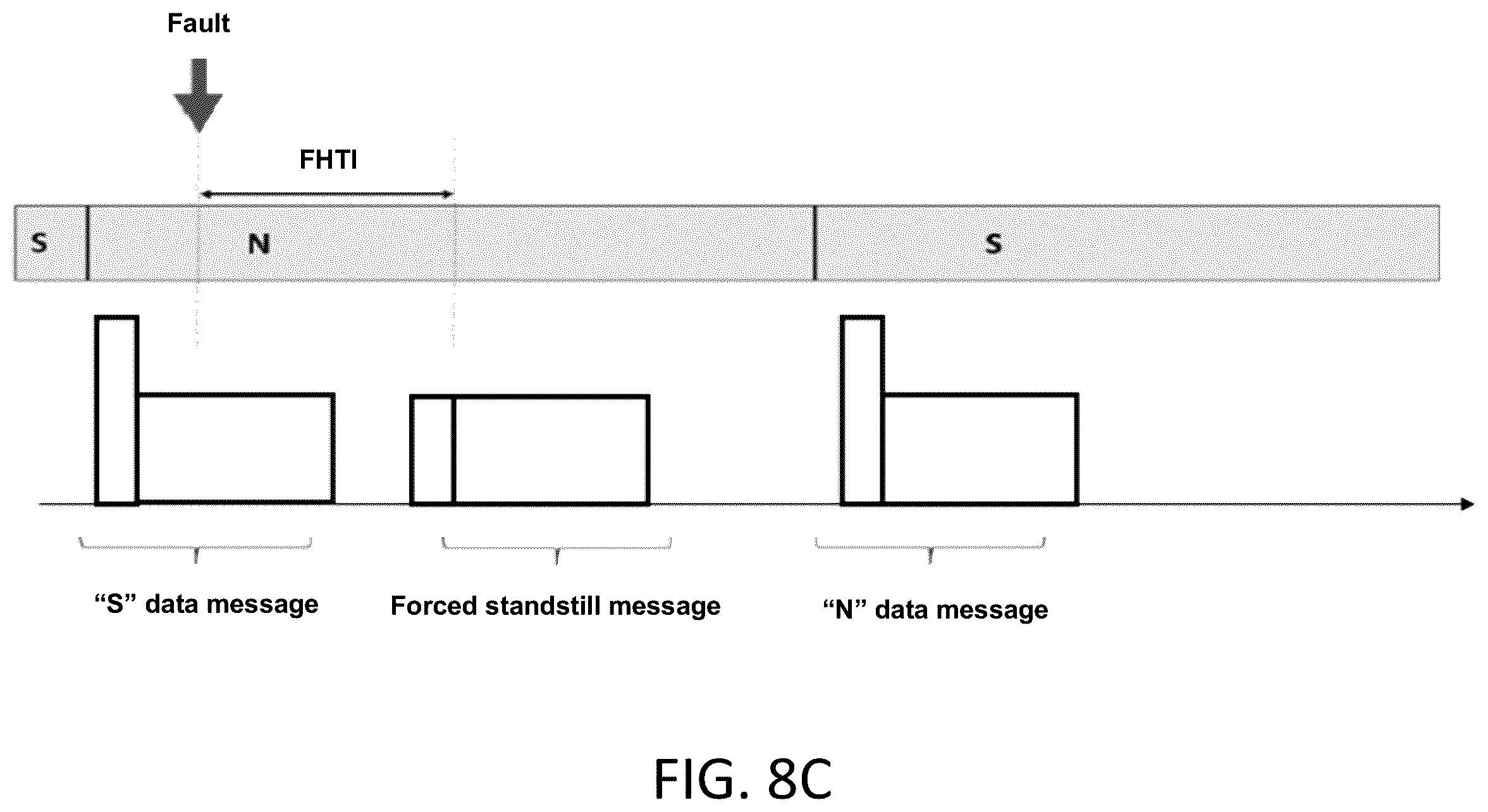 Patent US12332273 Figure 13 – High resolution sensing protocol