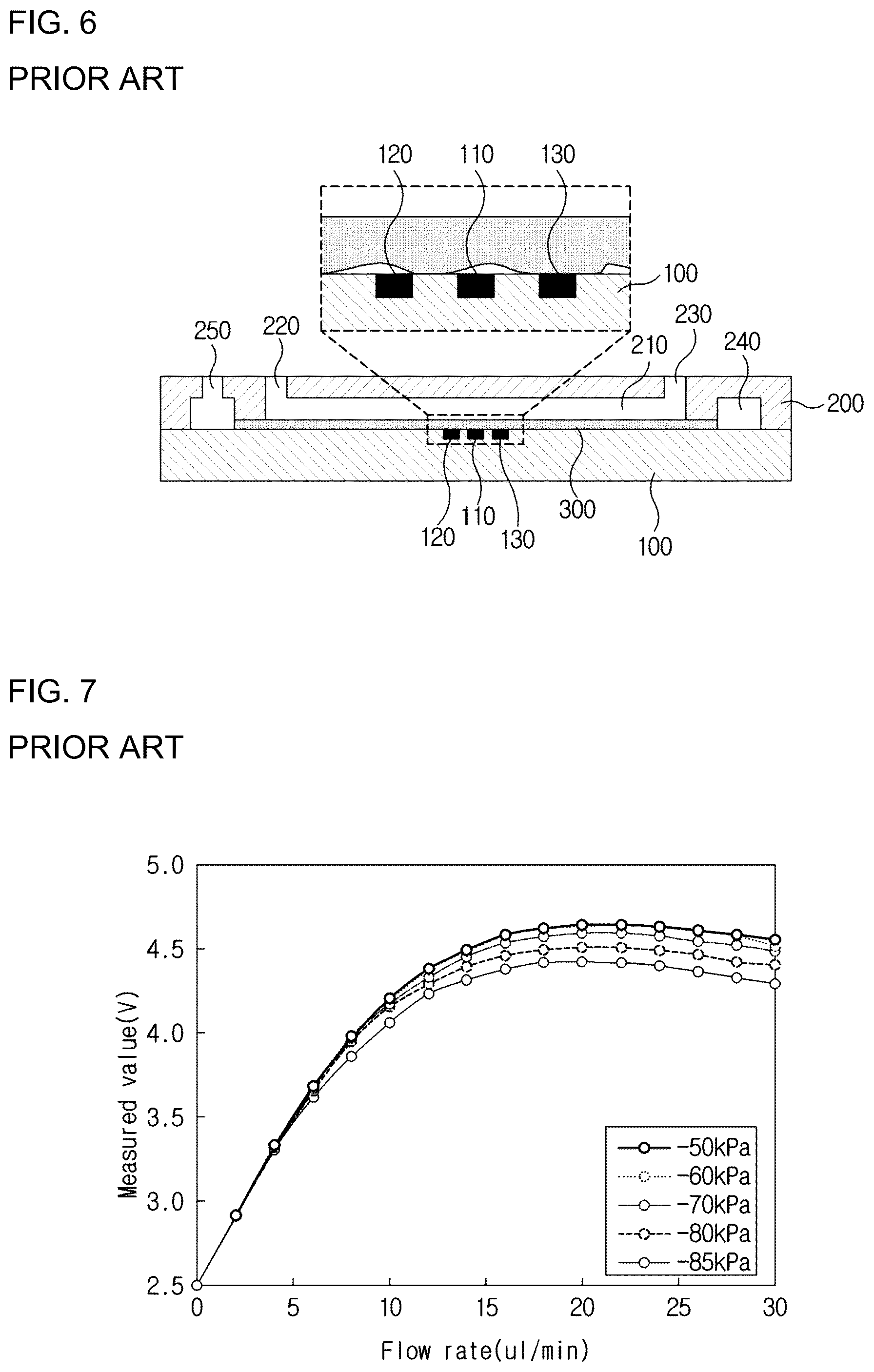 Patent US12332274 Figure 4 – Disposable flow velocity measuring device having predetermined sensitivity to pressure change by using various types of ultra-thin films, and microfluidic device capable of removing micro bubbles inside channel by using support patterns protruding from porous ultra-thin film and manufacturing method therefor