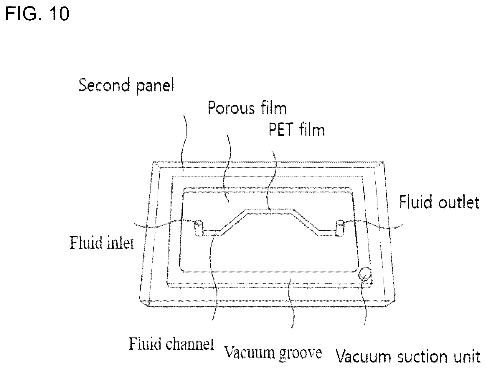 Patent US12332274 Figure 6 – Disposable flow velocity measuring device having predetermined sensitivity to pressure change by using various types of ultra-thin films, and microfluidic device capable of removing micro bubbles inside channel by using support patterns protruding from porous ultra-thin film and manufacturing method therefor