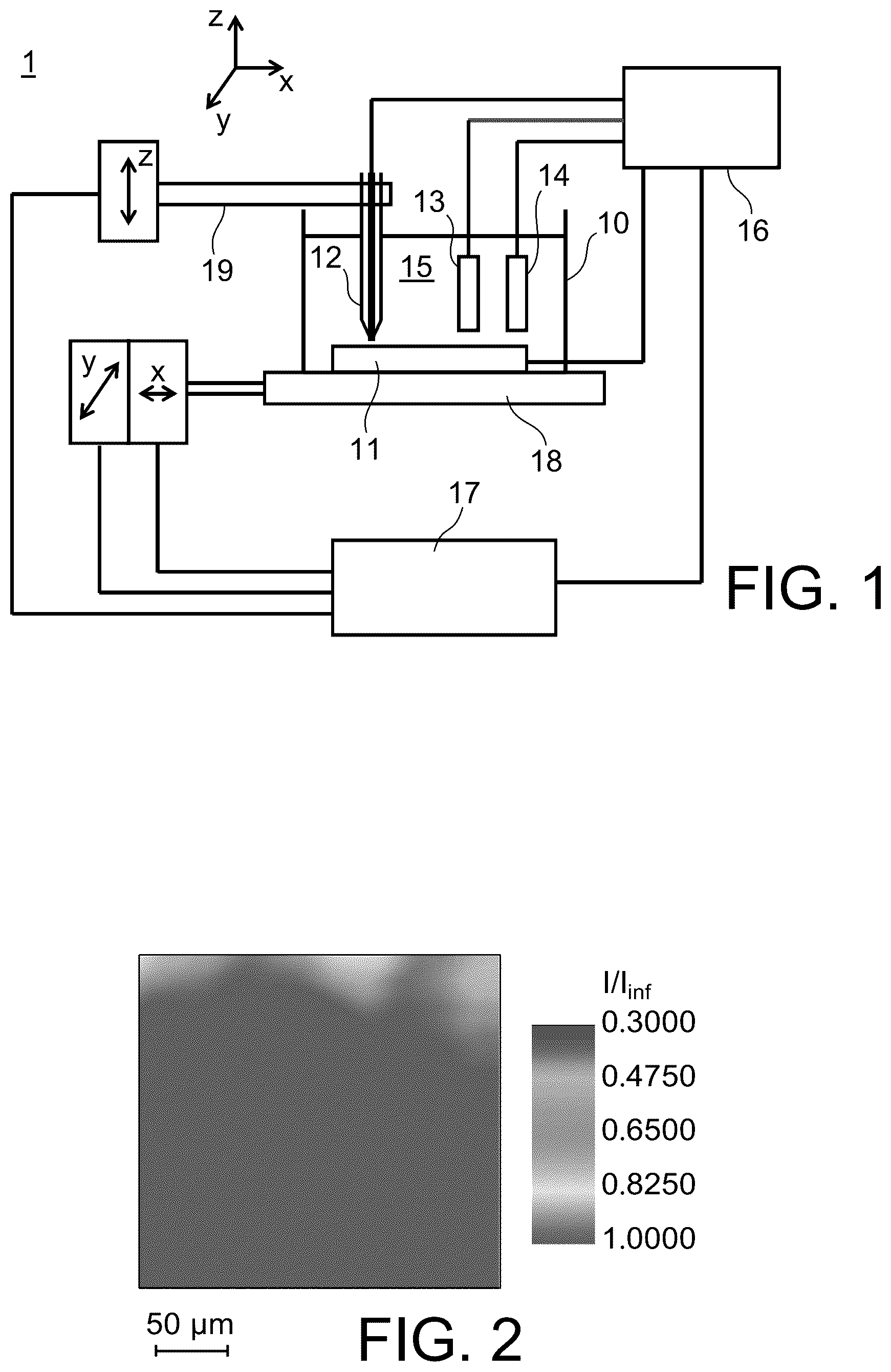Patent US12332275 Figure 1 – Use of scanning electrochemical microscopy as a predictive technique in a salt fog corrosion test