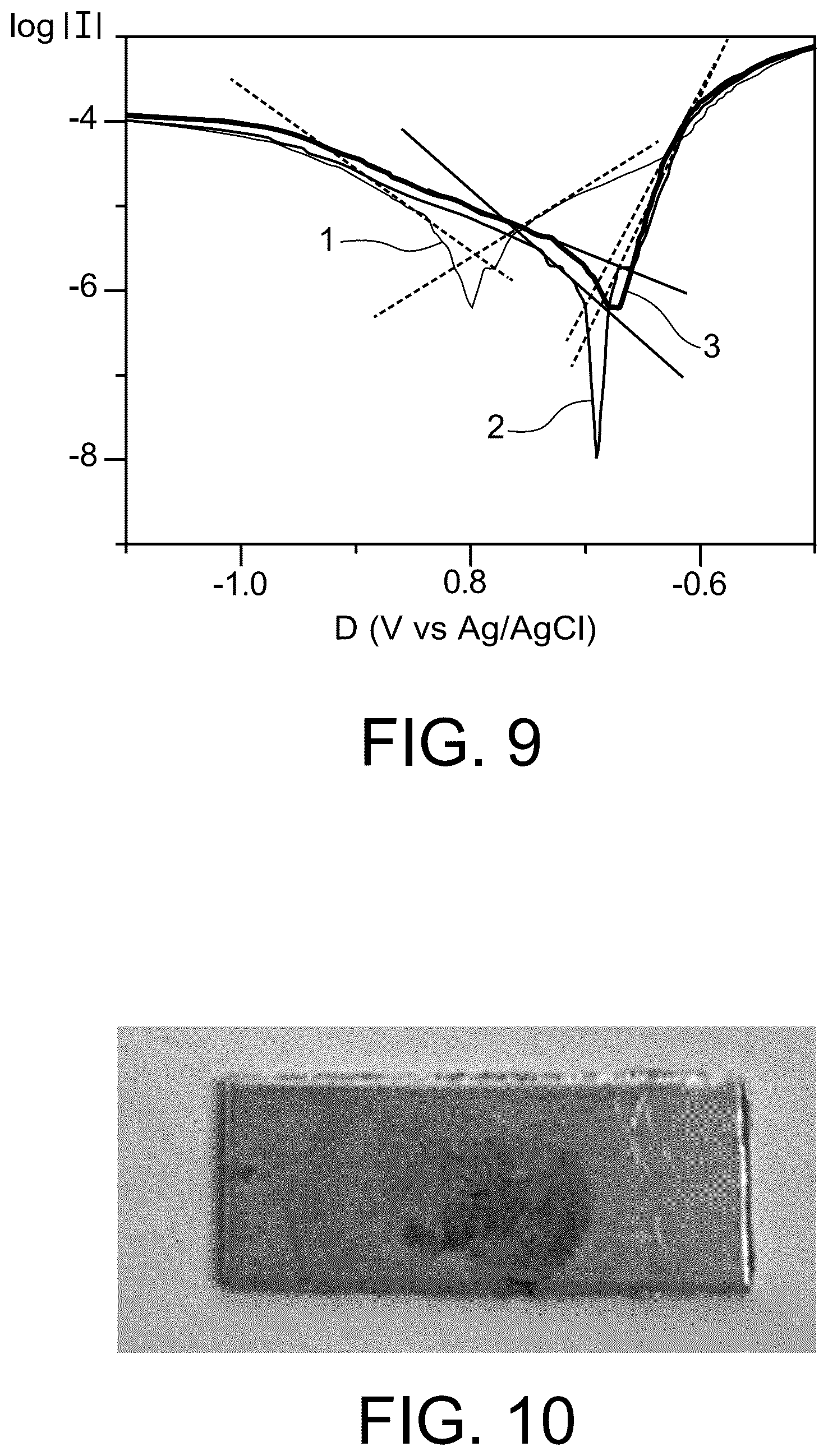 Patent US12332275 Figure 4 – Use of scanning electrochemical microscopy as a predictive technique in a salt fog corrosion test