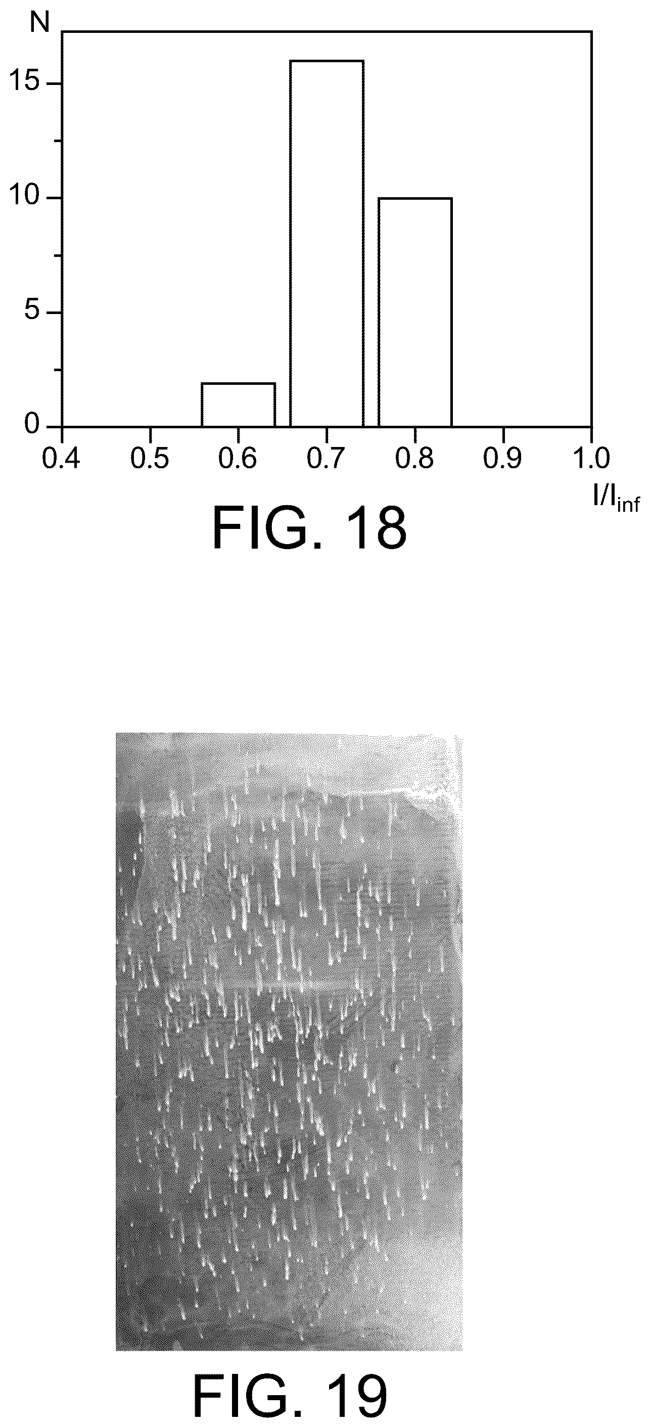 Patent US12332275 Figure 8 – Use of scanning electrochemical microscopy as a predictive technique in a salt fog corrosion test