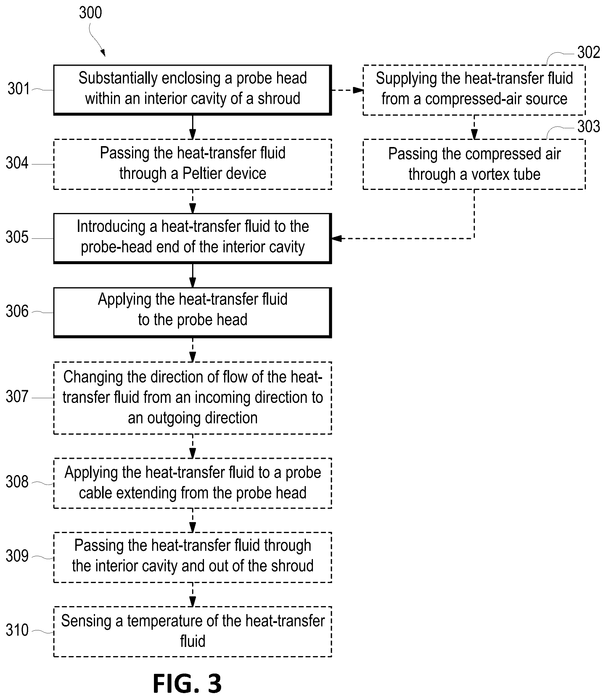 Patent US12332277 Figure 3 – Thermal management system for a test-and-measurement probe