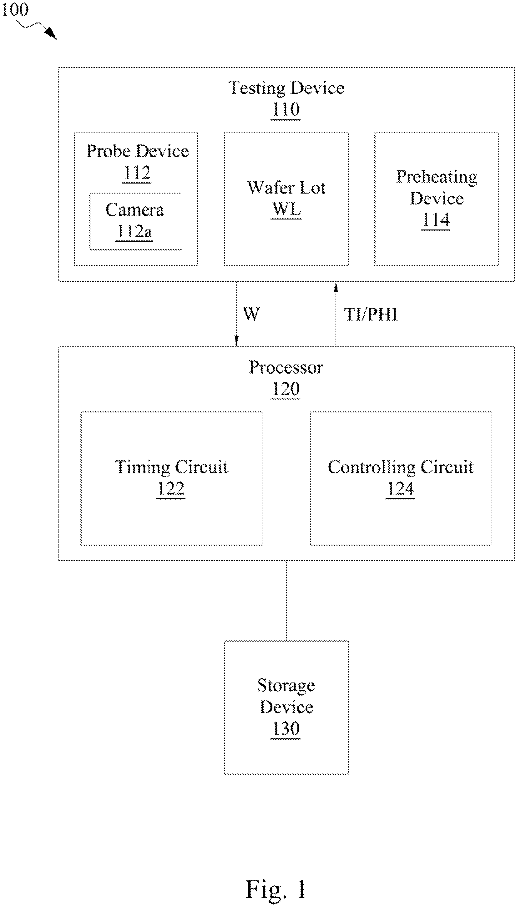 Patent US12332279 Figure 1 – Preheating control system, preheating control method and non-transient computer readable storage medium