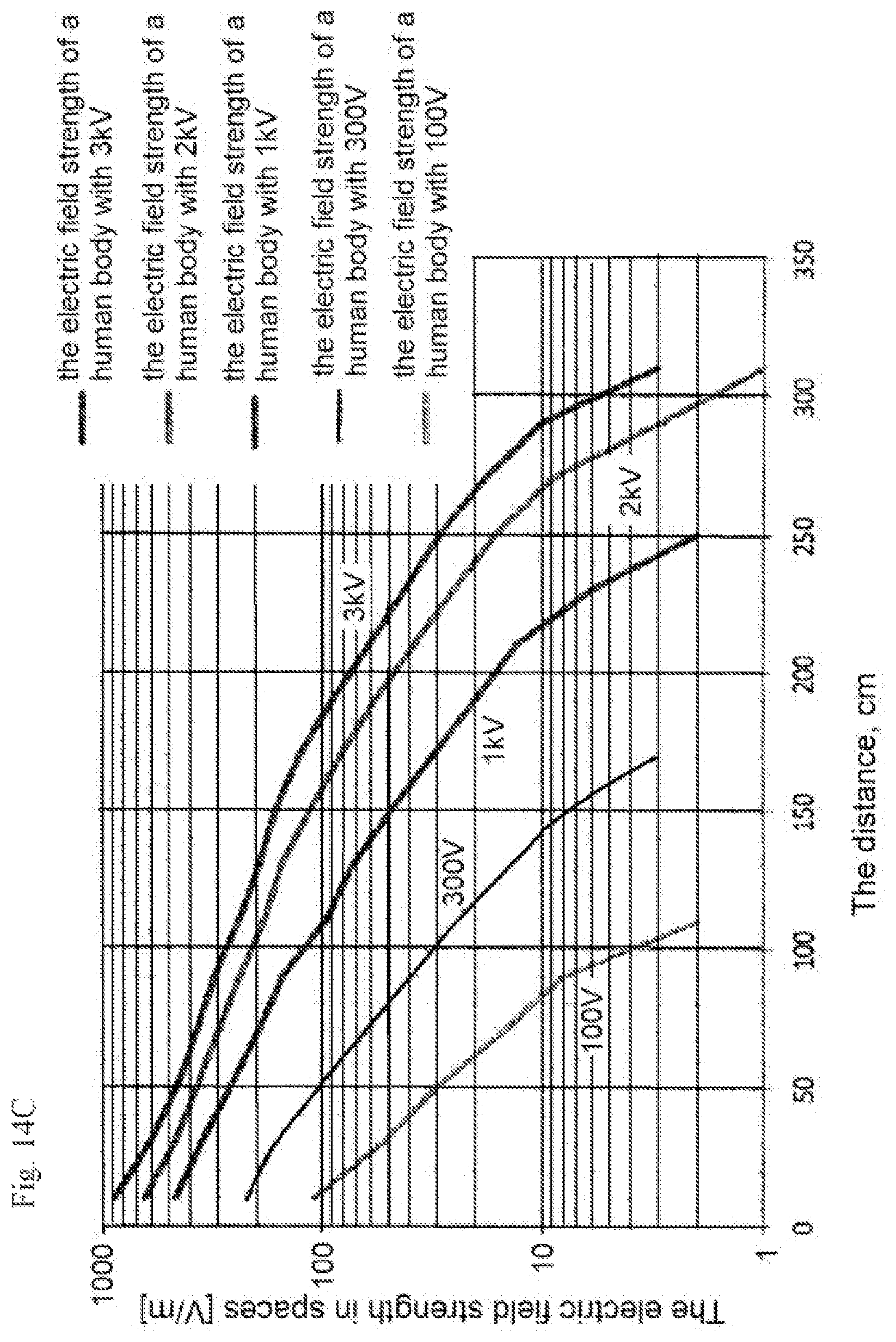 Patent US12332280 Figure 16 – Voltage source approach detection voltage detector