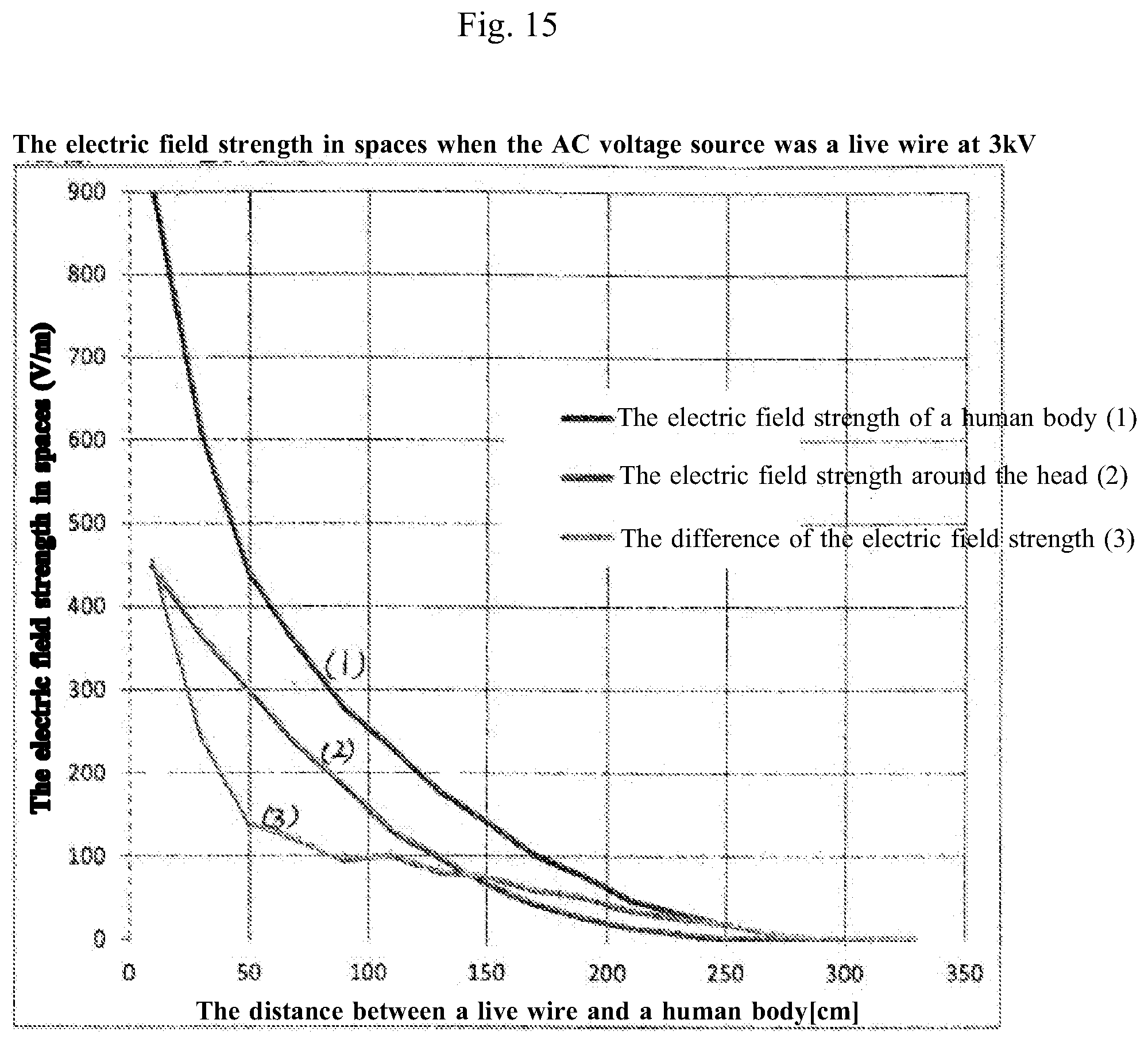 Patent US12332280 Figure 17 – Voltage source approach detection voltage detector