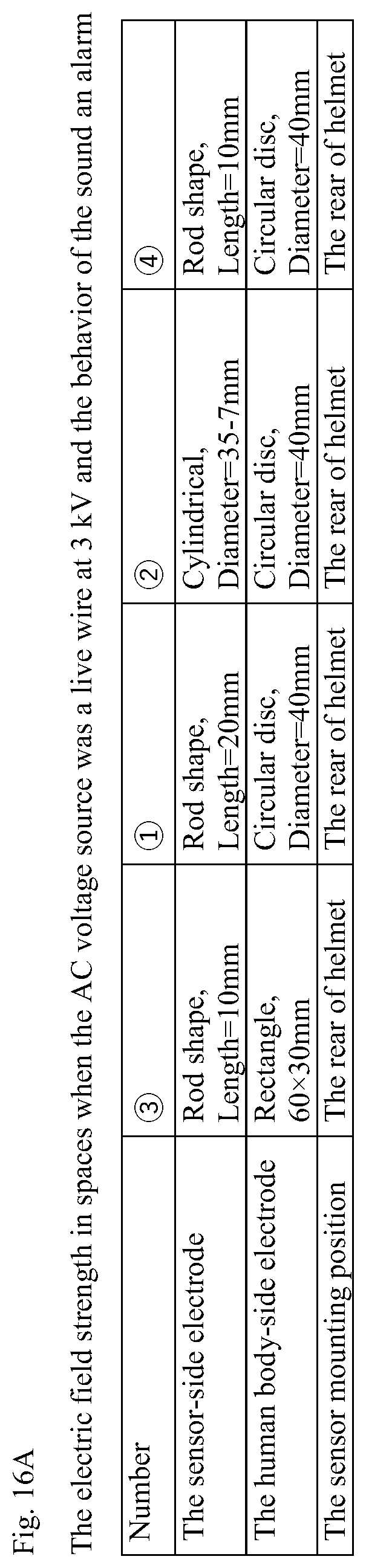 Patent US12332280 Figure 18 – Voltage source approach detection voltage detector