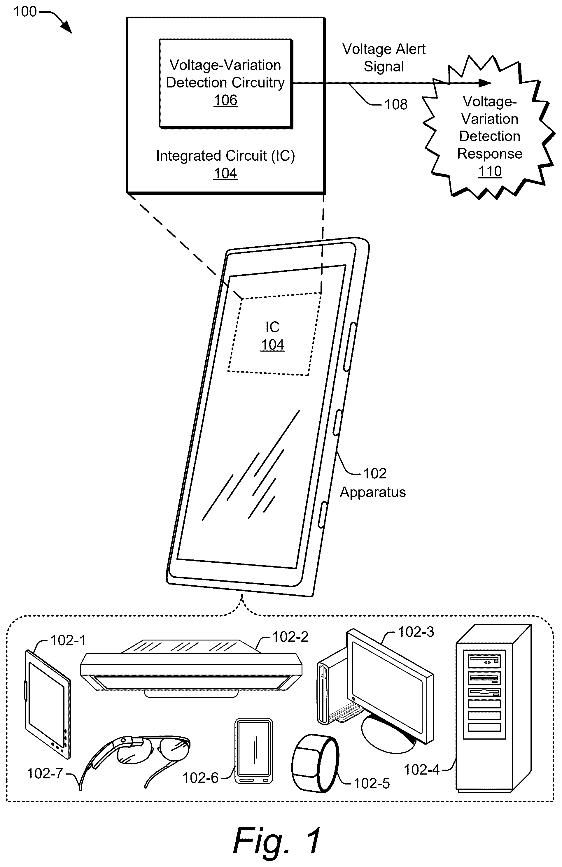 Patent US12332283 Figure 1 – Voltage-variation detection under clock fluctuations
