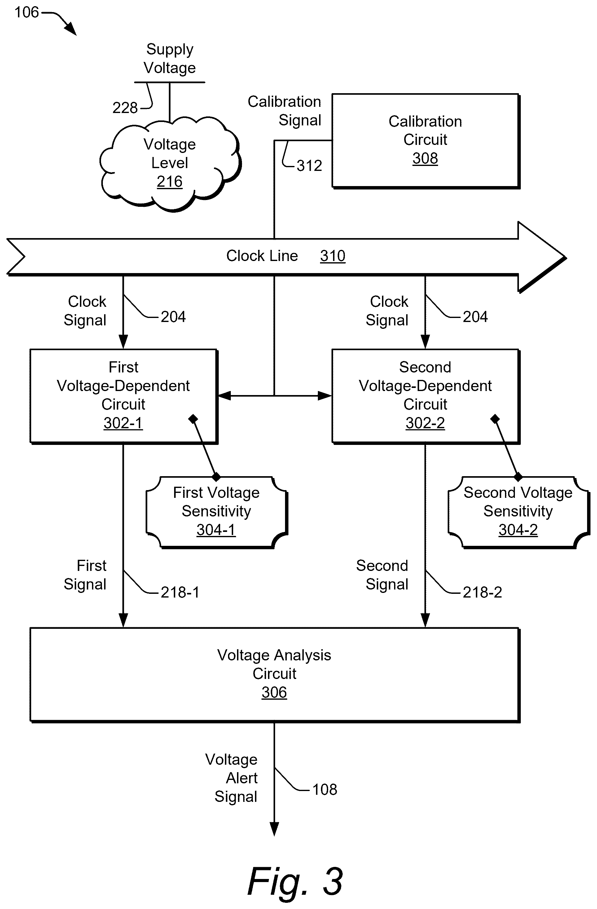 Patent US12332283 Figure 3 – Voltage-variation detection under clock fluctuations