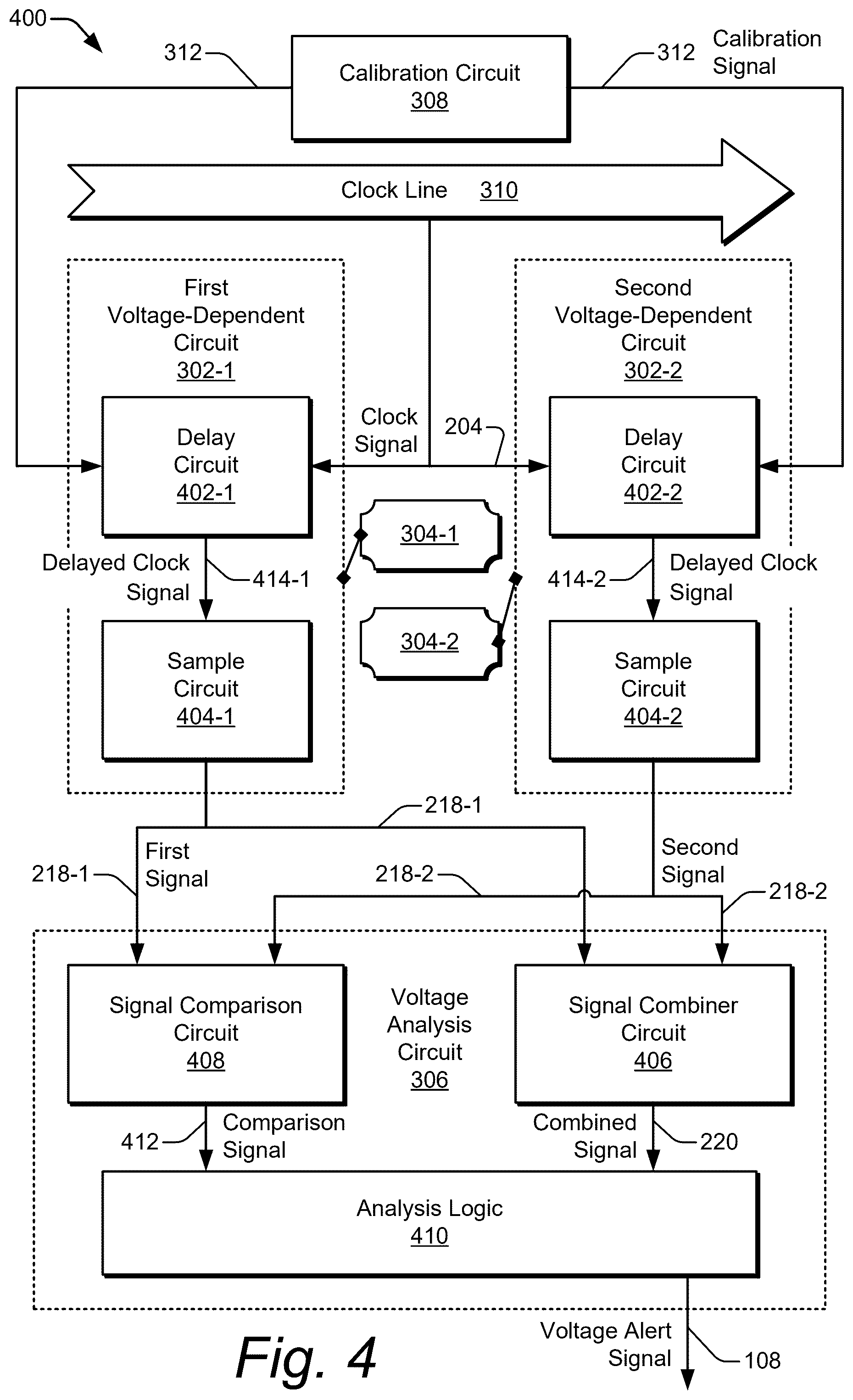 Patent US12332283 Figure 4 – Voltage-variation detection under clock fluctuations