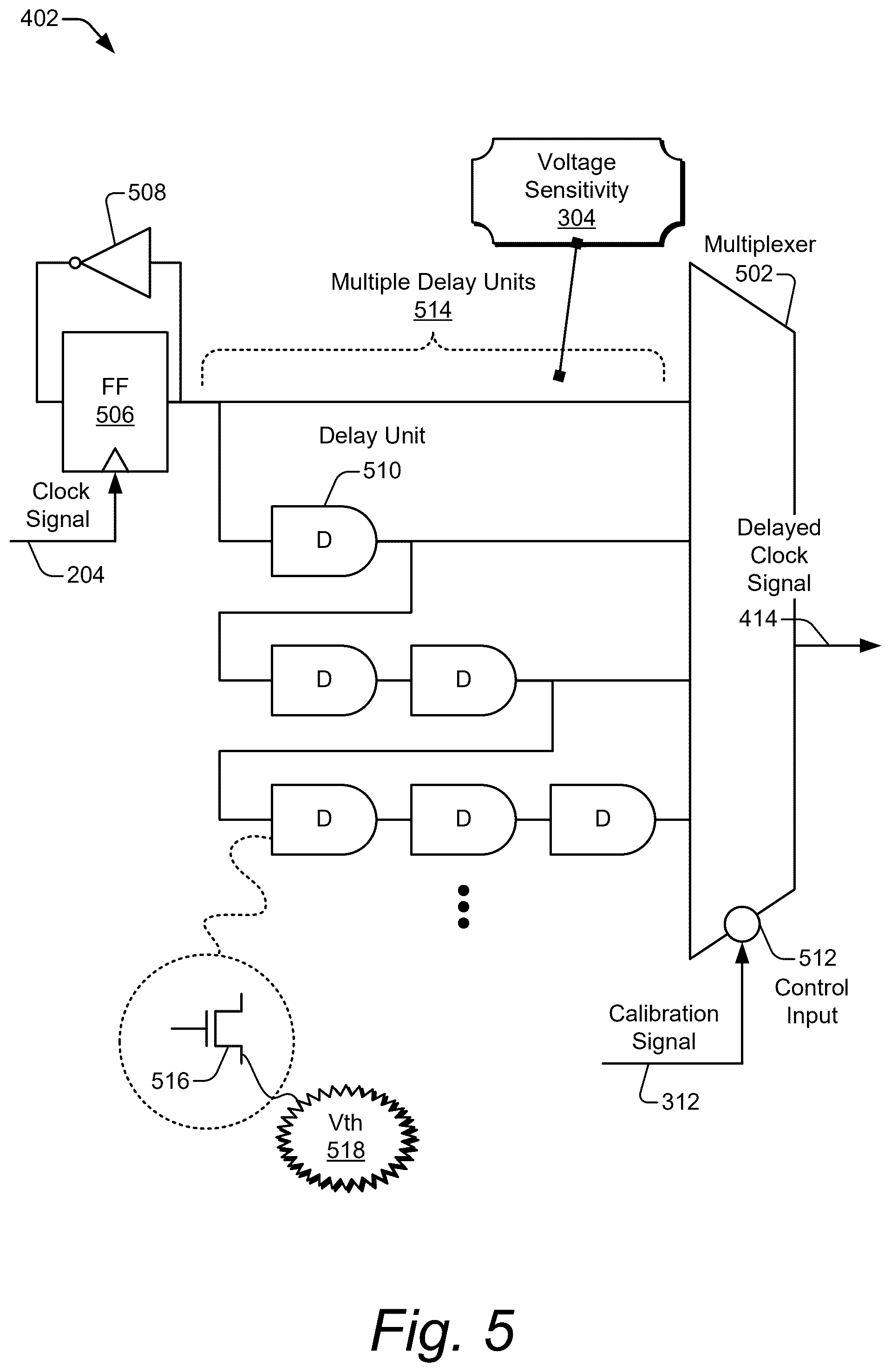Patent US12332283 Figure 5 – Voltage-variation detection under clock fluctuations